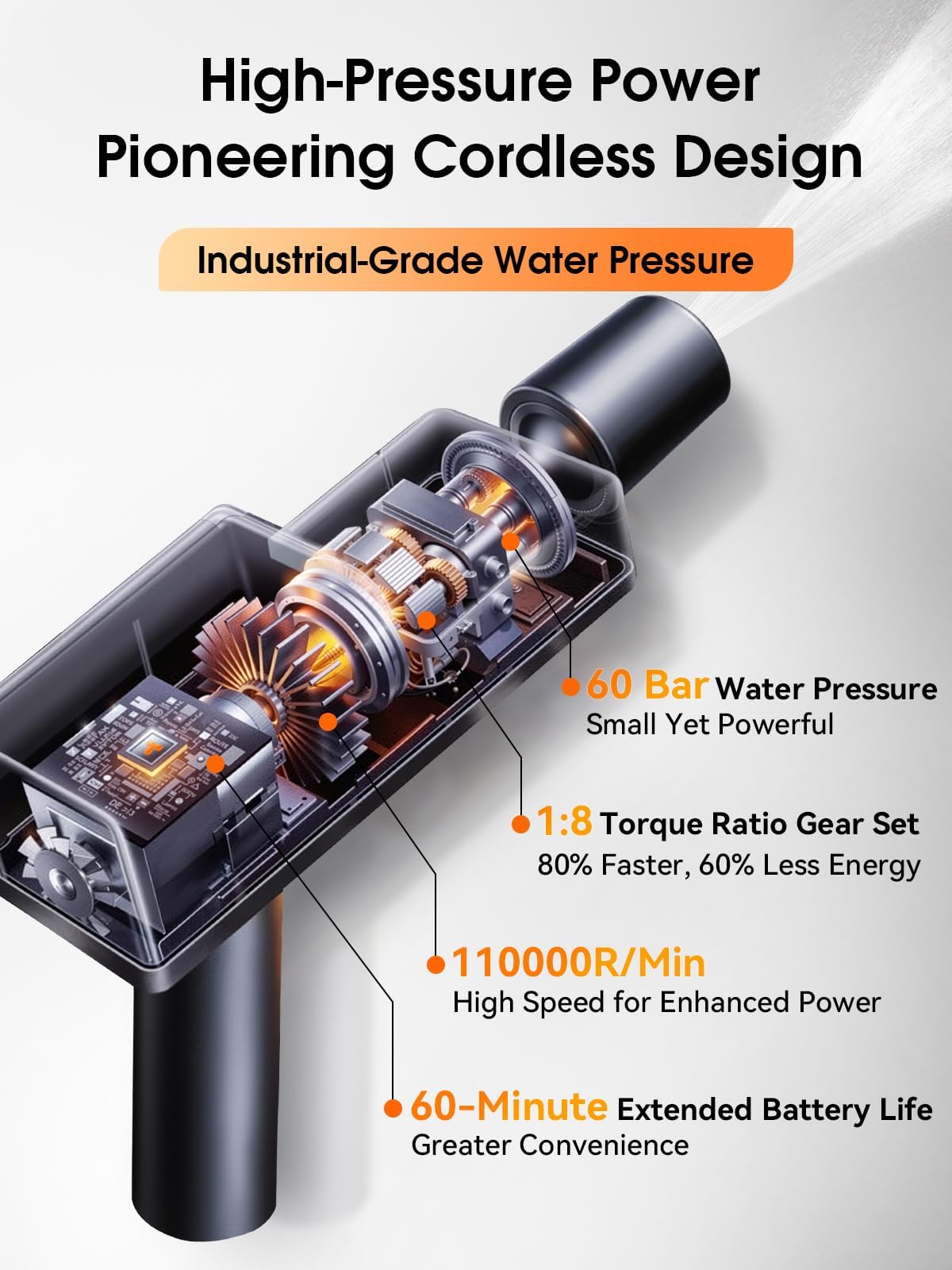 TORRAS Cordless Electric Pressure Washer, 990 PSI Foldable Power Washer, Weight 1.1kg, Six Nozzle Modes, Fast Charging, Portable Washer, Home Cleaning & Garden Watering
