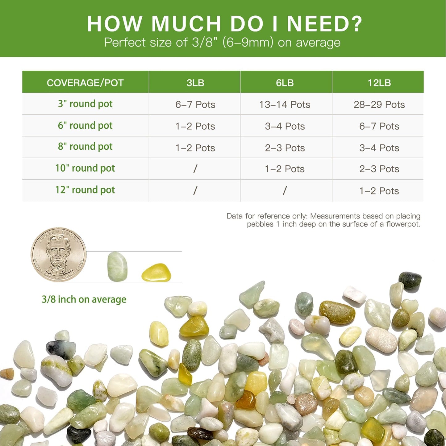NUPICK 6 lbs Pebbles for Indoor Plants, 3/8 Inch Pea Gravel for Fish Tank, Polished Decorative Rocks for Succulent, Natural River Stones for Vases, Cactus, Landscaping, Bird Bath, Aquarium, Jade