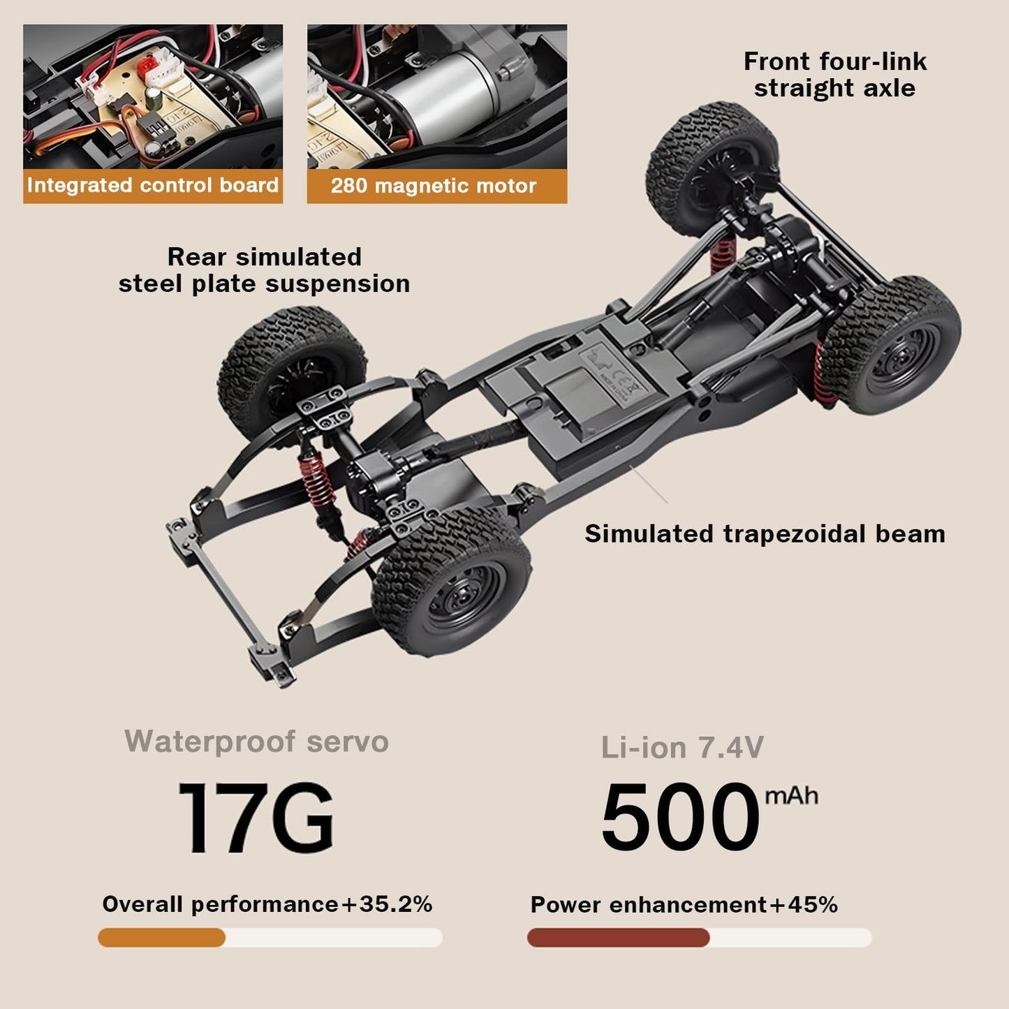 Upgraded MN82 PRO LC79 RC Rock Crawler, 1/12 MNRC RC Crawler 4x4 Toyota LC79 Off Road RC Pickup Truck, 4WD 2.4GHz RC Climing Car RTF with LED Lights for Adults