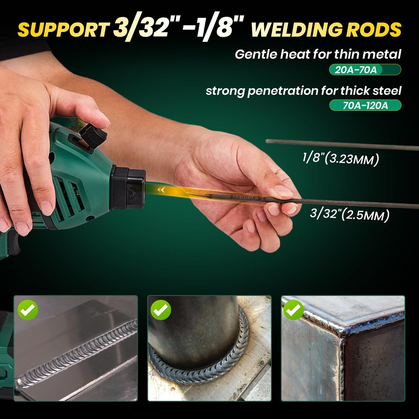 Sakerplus Portable Welding Machine-110V Handheld ARC Welder with 5-Level Current Adjustment, IGBT Inverter Technology, Helmet, Safety Goggles & Carrying Case Included(Green, 25pc Wire Rods)