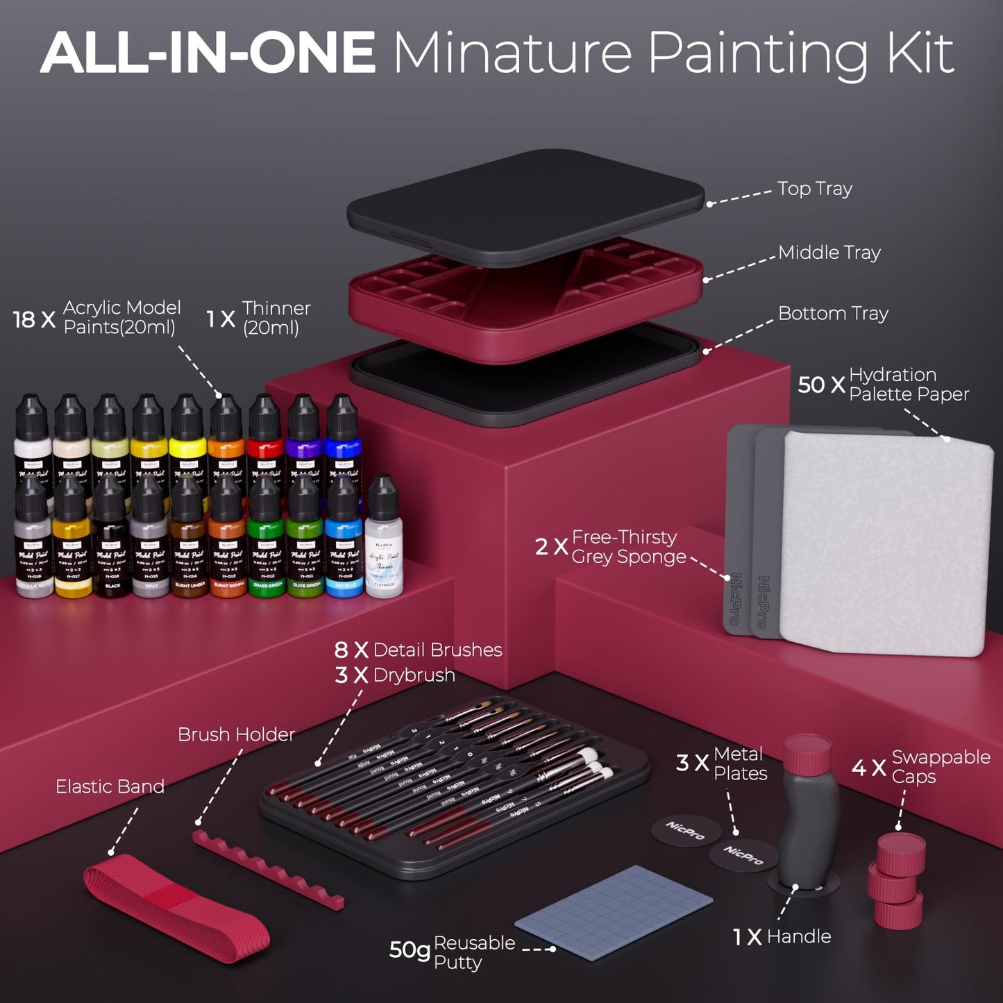 Nicpro All-In-One Miniature Painting Kit, Including 18 Colors Model Paint, Wet Palette, 11PCS Detail Paint Brushes Drybrush, Magnetic Painting Handle, 2PCS Sponges, 50PCS Pallet Paper and Brush Holder