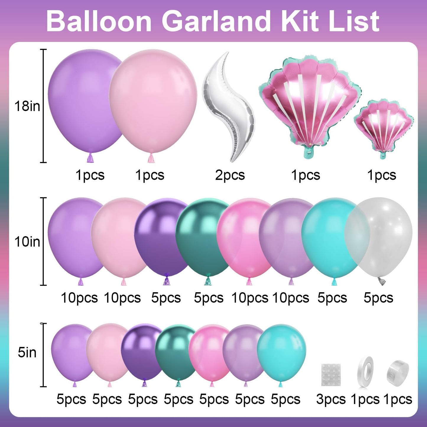 Mermaid Balloon Arch Garland Kit, Mermaid Tail Balloon Garland with Pastel Pink Purple Green Teal Metallic Latex Balloons for Girls Birthday Baby Shower, Under the Sea Shell Theme Party Decor Supplies