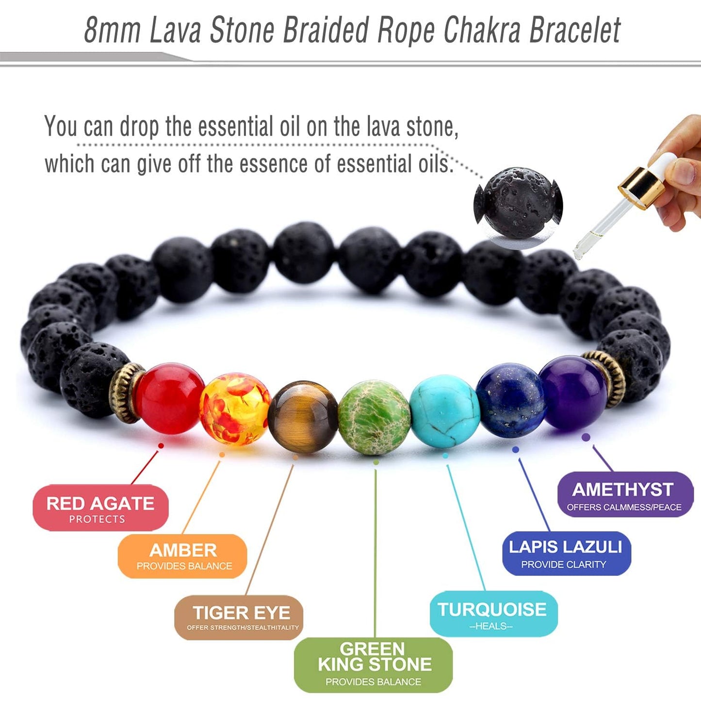 Hamoery Men Women 8mm Lava Rock 7 Chakra Beads Chakra Bracelet Braided Rope Natural Stone Yoga Bracelet Bangle