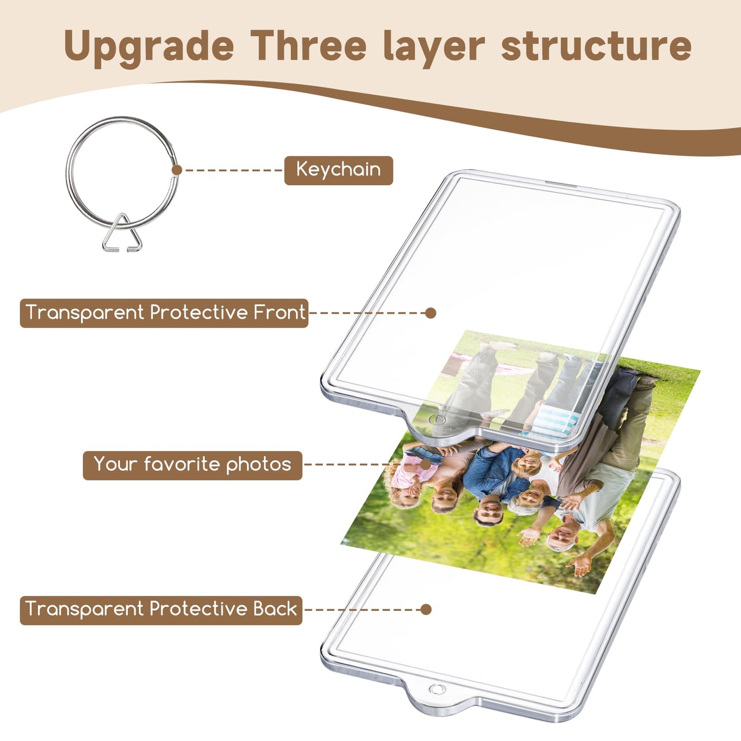 jojnawa 50 Pcs Acrylic Photo Keychain Bulk, Clear Photo Keyrings for Zink Photo Paper 2x3 inch, Shatterproof Acrylic Keychains with Split Rings, DIY Custom Keyring Frames for Gifts, Parties & Crafts