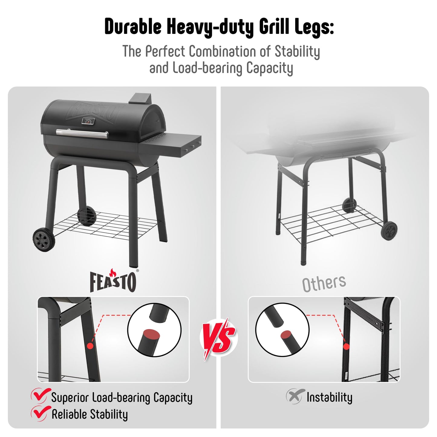 Feasto Heavy-Duty 30-Inch Charcoal Grill with Side Table & 647 Sq. In Cooking Area, Outdoor BBQ Grill for Outdoor Barbecue in Backyard, Patio and Parties, Grey