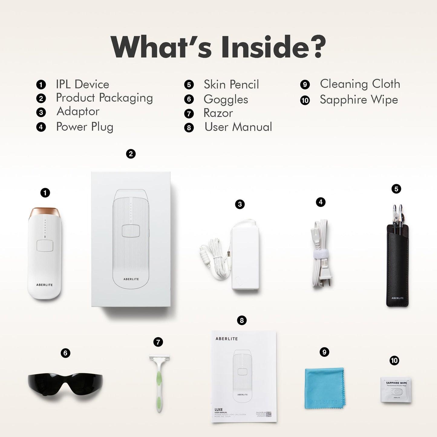 Aberlite Luxe - IPL Laser Hair Removal Device for Women & Men - Painless w/Sapphire Cooling, Double Pulse, Auto Scan, 4 Modes, 5 Intensity Levels - At Home Intense Pulsed Light (IPL) System (White)