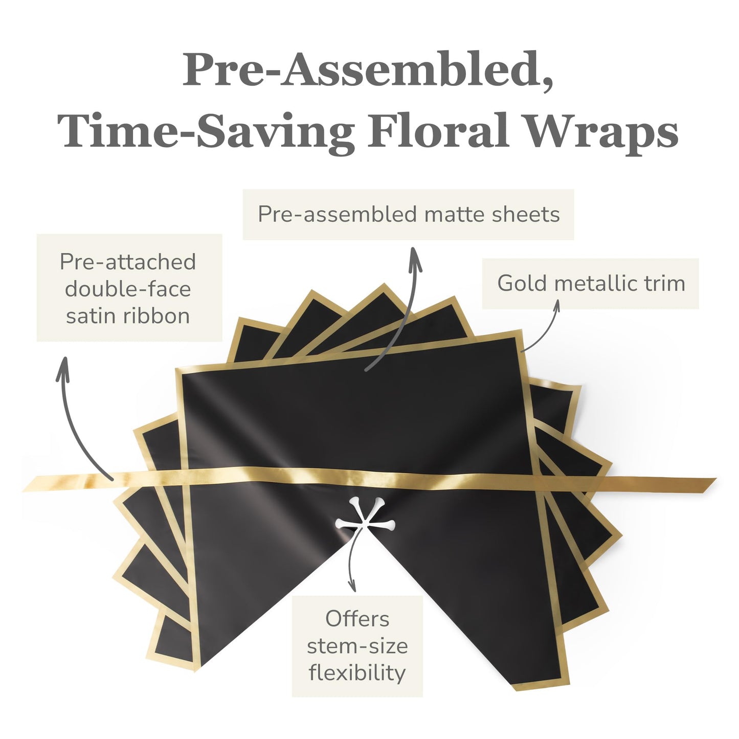 the florist Supply Amour Wrap 12 Pack, Luxury Pre-Assembled Flower Wrapping Paper - Waterproof Floral Bouquet Wrapping Paper with Gold Trim & Satin Ribbon, Black