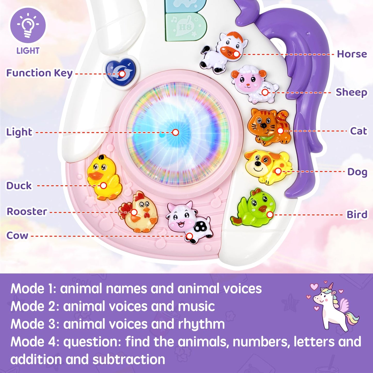 Marstone Toys for 1 2 Year Old Girl Birthday Gifts: Baby Musical Unicorn Toys 12-18 Months, Educational Cartoon Guitar for Toddler Boy Kid 1-3, Infant 1st First Interactive Learning Birthday Present