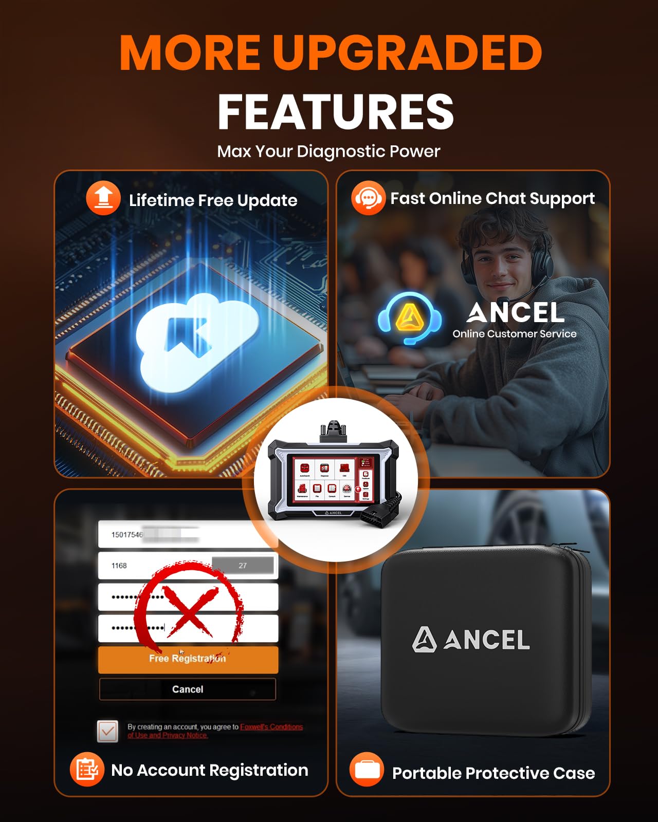 ANCEL DS200 Full System OBD2 Scanner with 15+ Reset Services - Oil/BMS/Brake Reset, DPF Regen, Injector Coding, ABS Bleeding, Free Lifetime Updates, Online Customer Service