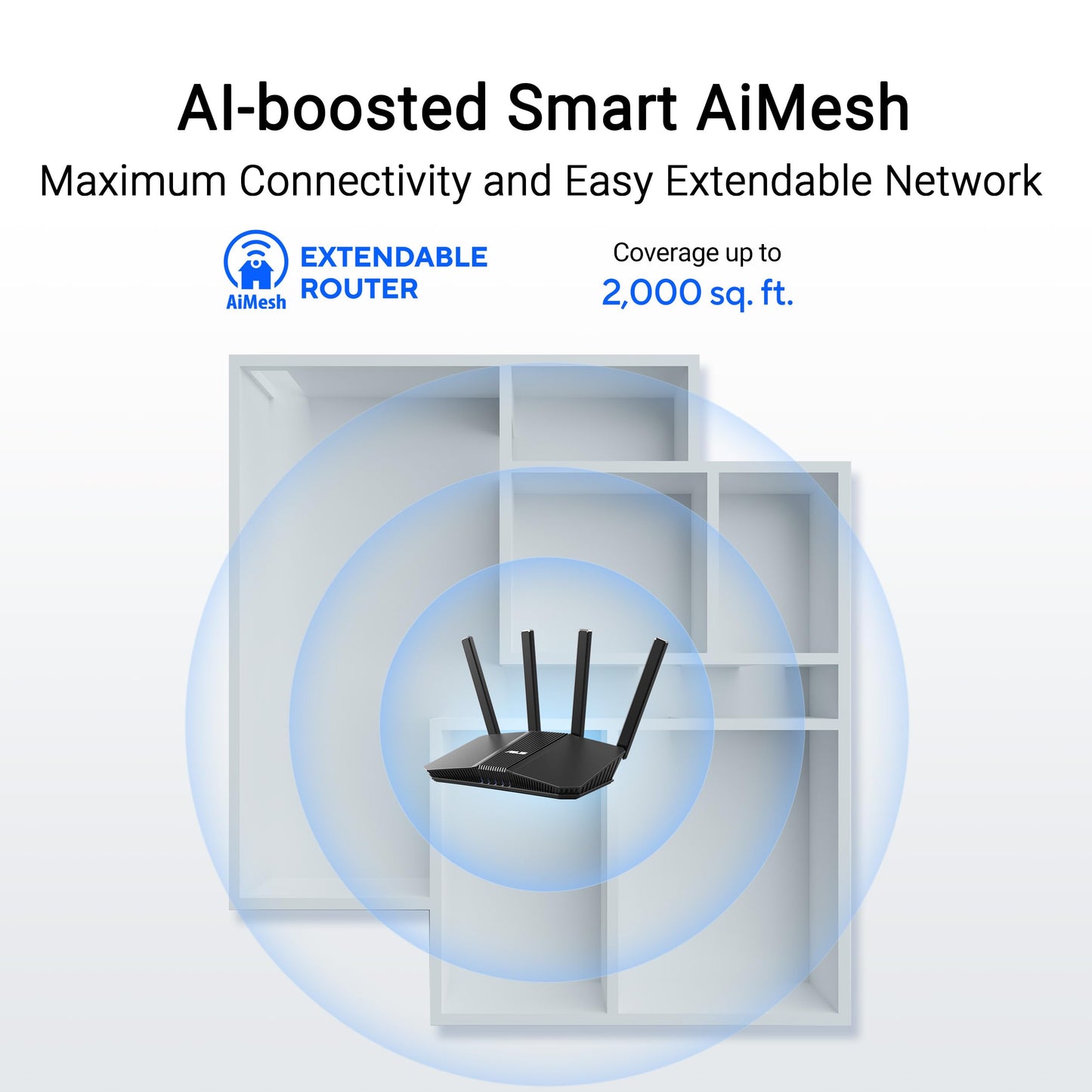 ASUS RT-BE58U WiFi 7 BE3600 AiMesh Extendable Router, 4K-QAM, MLO, AI Detection 2.5G Port, Four 1G Ports, Commercial-Grade Network Security, Parental Control, IoT Network, Kid’s Network, VPN Network