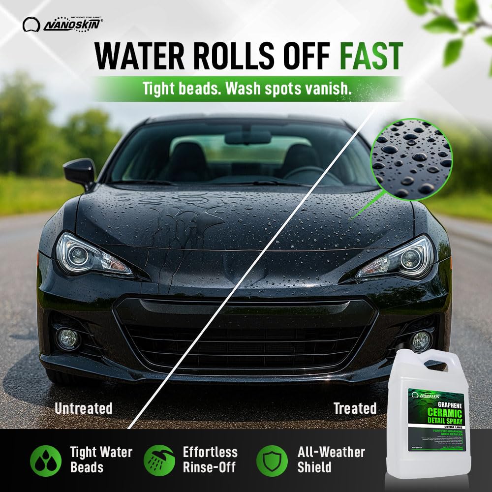 Nanoskin Graphene Ceramic Detail Spray 5 Gallons – Hydrophobic Waterless Quick Detailer for Car Detailing | Prolongs Waxes, Sealants & Coatings| Dust Buster, Clay Bar Lubricant, Drying Aid & More