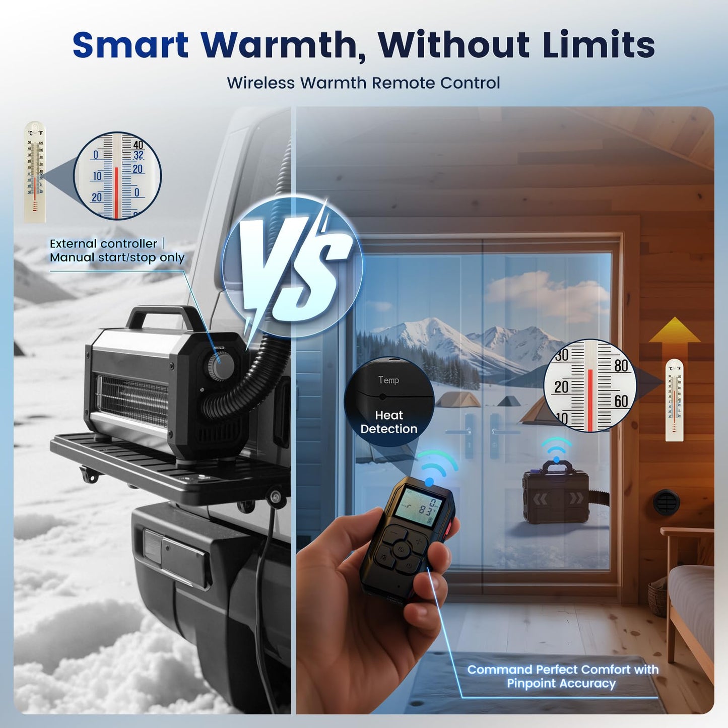 8KW Diesel Heater, 6L Toolbox 2S Plus Portable Diesel Air Heater All in One 110V/12/24V with App Control, Wireless Temperature Sensing and Altitude Mode for RV Garage Camper