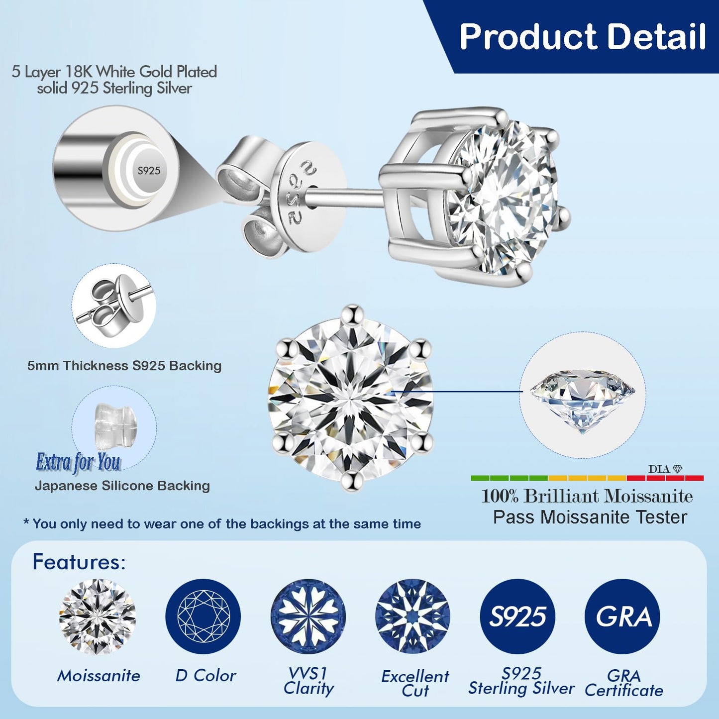 Moissanite Stud Earrings for Women Men, 1-6CT 6-Prong D Color Ideal 925 Sterling Silver Earrings with Certificate of Authenticity (4CT/Pair, 2CT each one)