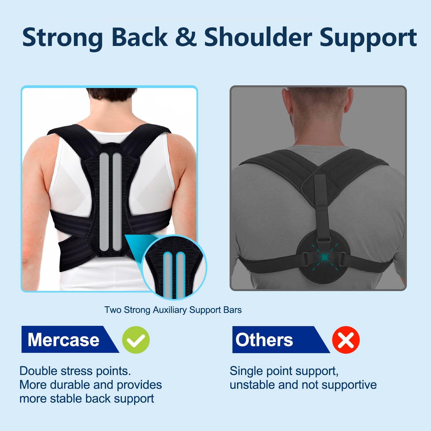 Mercase Professional Posture Corrector for Men & Women, Maximum Support Back Brace, Adjustable & Rigid for Upper Back Pain, Shoulder Relief, Spine Alignment, Stops Slouching, Extra Large(39-50 in)