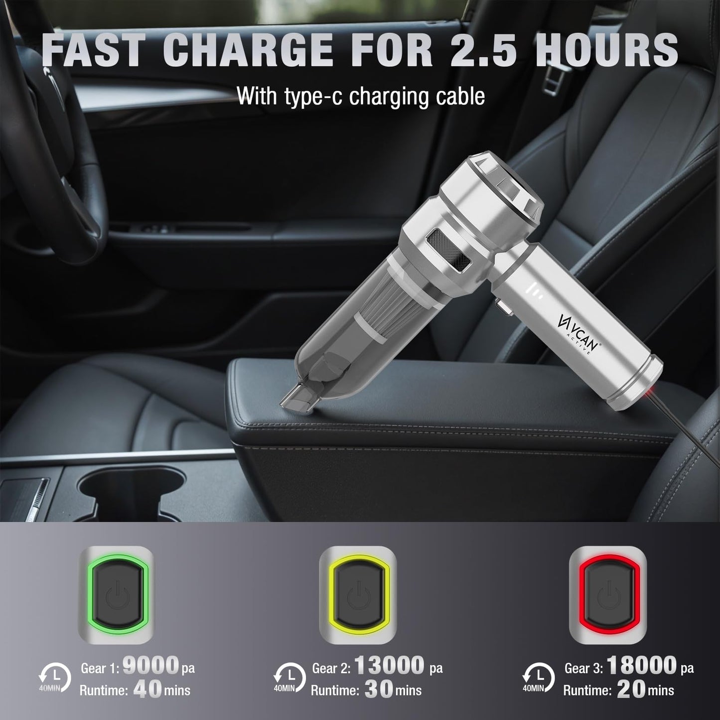 VCAN ACTIVE Car Vacuum Portable Cordless 22000PA High Power with Brushless Motor 4-in-1 Compressed Air Duster & Air Blower & Pump Hand Held Vacuum for Car, Home, Office, Ideal Gifts for Men & Women