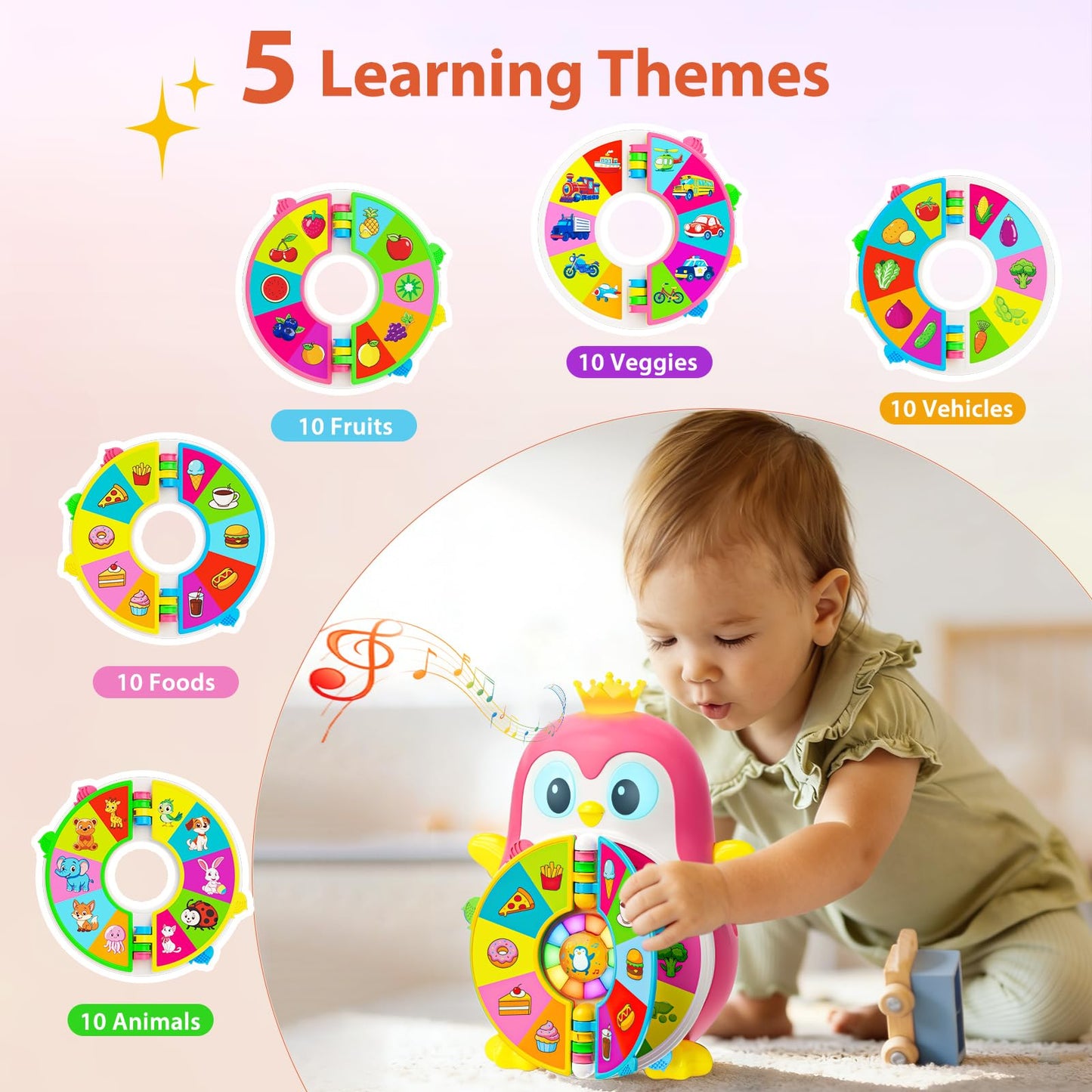 Toys for 1 Year Old Girl, Musical Penguin Learning Toy for Toddlers 1-3, Interactive Educational Toy with Lights & Sounds, First Birthday Gifts for 1 2 Year Old Girls Boys, Baby Toys 12-18 Months