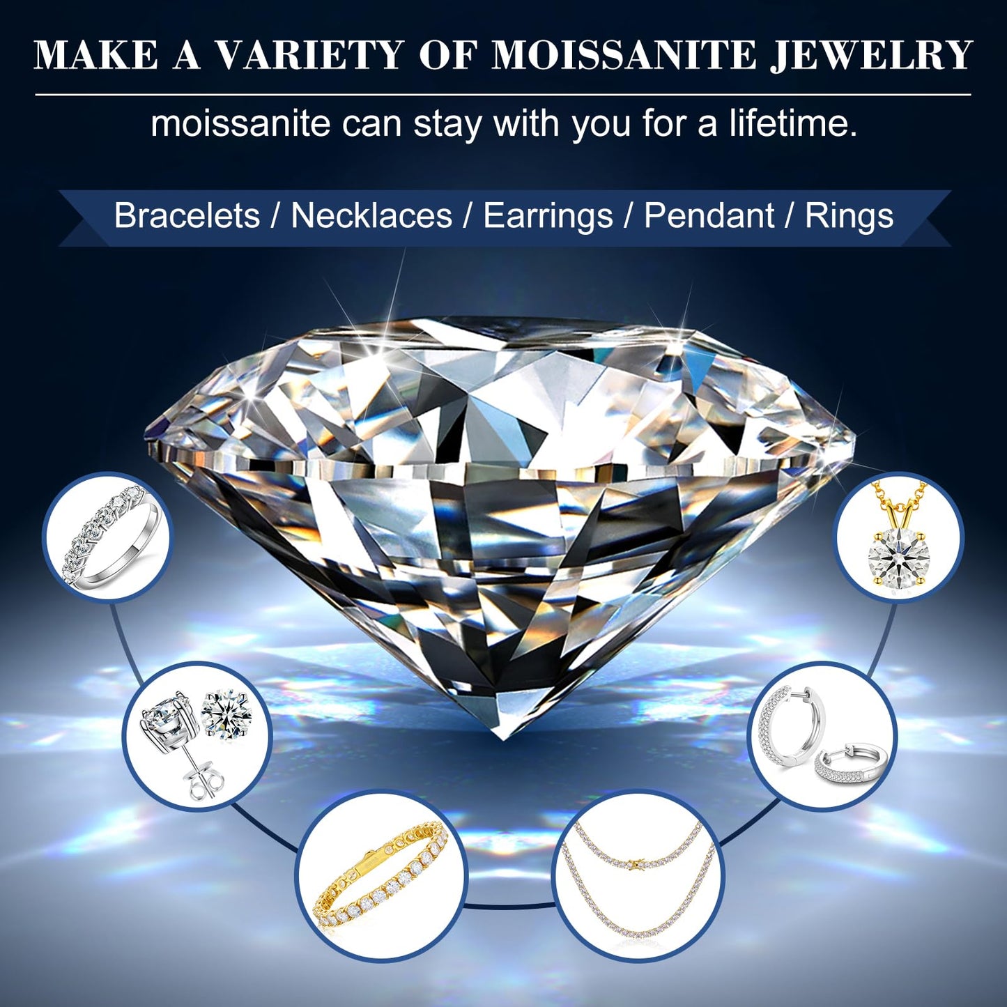 4 Carats Moissanite Stone Lab Grown Simulated Diamond Loose D Color VVS1 Princess Cut Moissanite Loose Stones with GRA Certificate for Ring Earrings Pendant Bracelets Jewelry Making Women's Day Gift