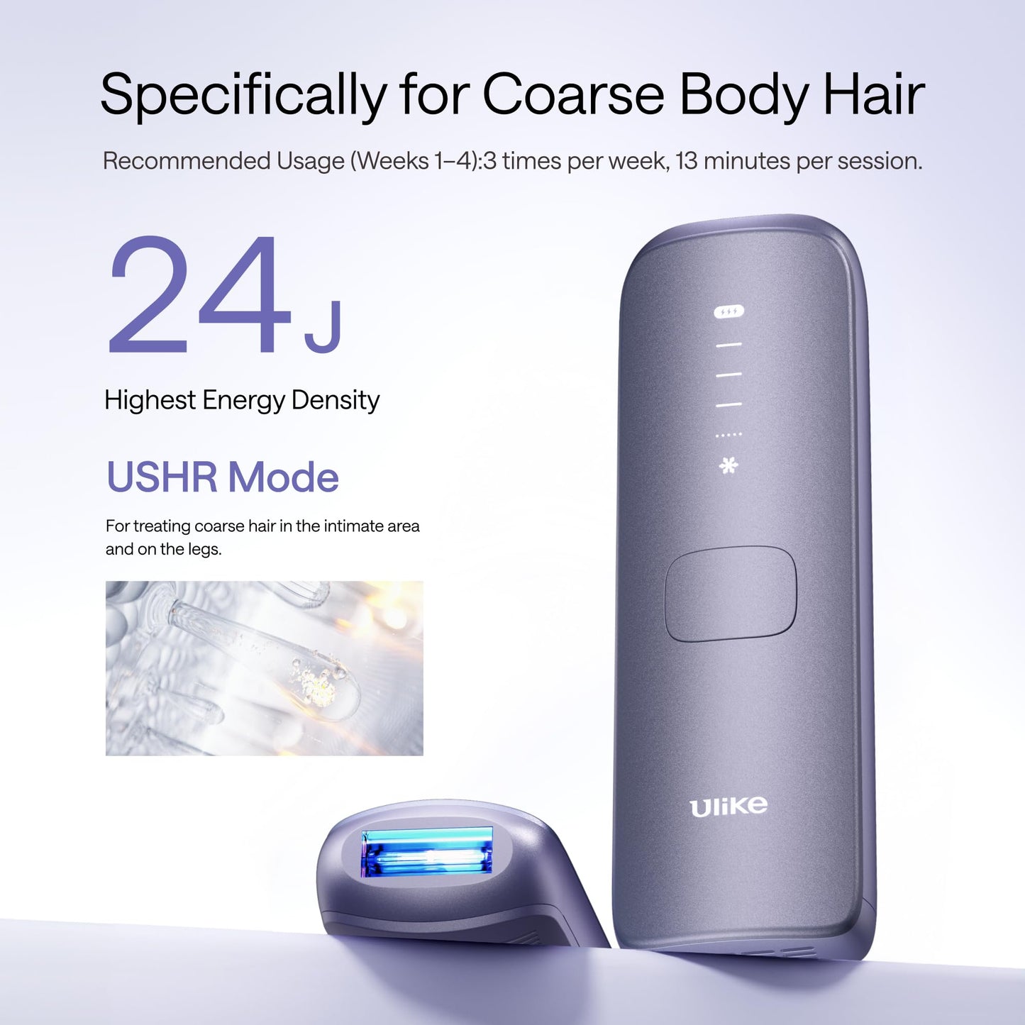 Ulike Laser Hair Removal Device Air 4 Ipl Gift for Women and Men, Ice Cool and Permanent Hair Reduction for Nearly Painless, USHR Mode Hair Removal in 10mins from Home