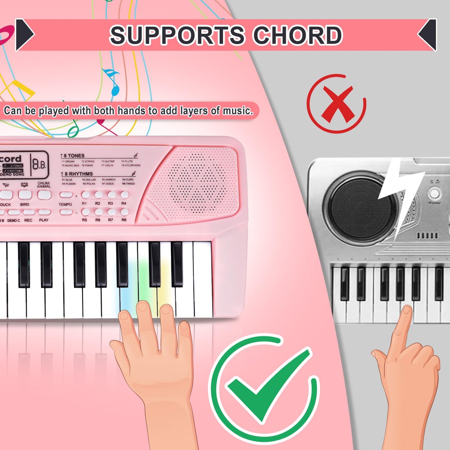 M SANMERSEN Upgraded 37 Key Kids Piano Keyboard with Microphone Music Toys for 3 4 5 6 Year Old Girls Gifts, Pink