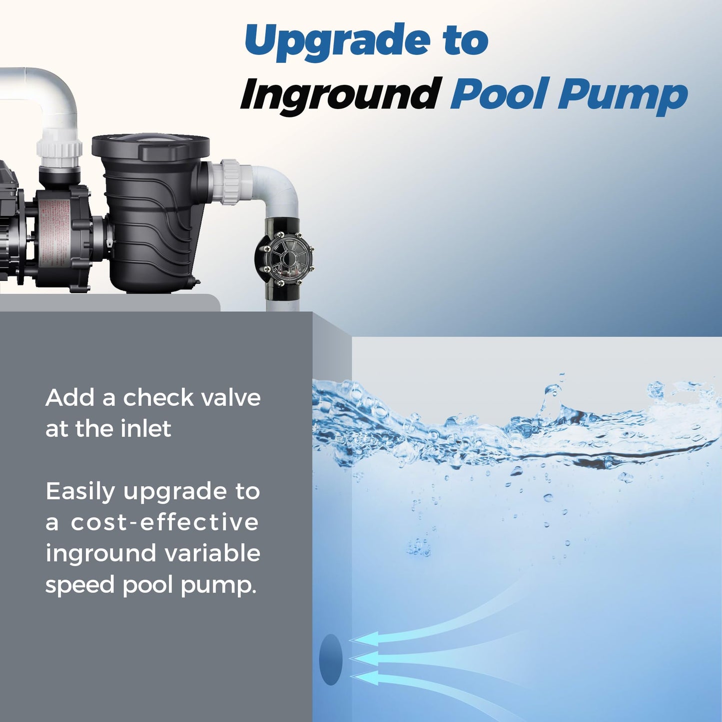 LINGXIAO Above Ground Variable Speed Pool Pum 1HP, 115V Energy Star Above Ground Pool Pump with Filter Basket, 5230GPH, Low-Noise, Energy Saving