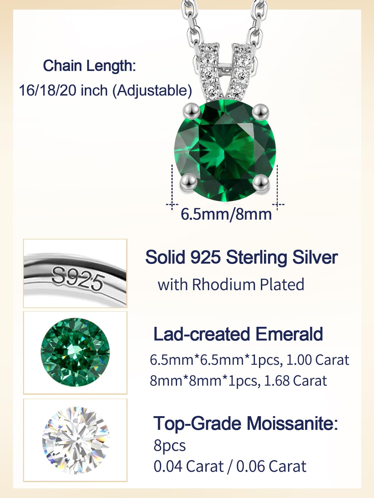 CYW 1 Carat Green Emerald Small Round Necklace for Women 925 Sterling Silver Solitaire Pendant Necklace