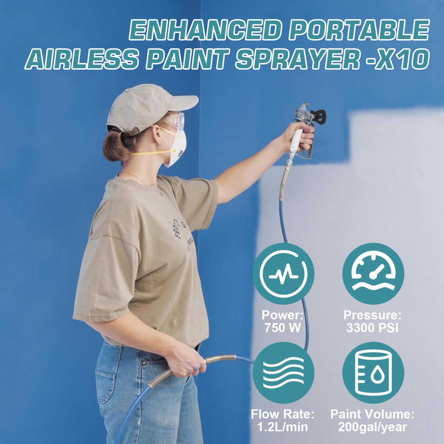 GarveeTech X10 Airless Paint Sprayer, 0.32GPM Stand Paint Sprayer, 3300 PSI 750W High Efficiency Paint Sprayer Machine with Extension Pole and Cleaning Kits for House Fence Painting DIY Furniture