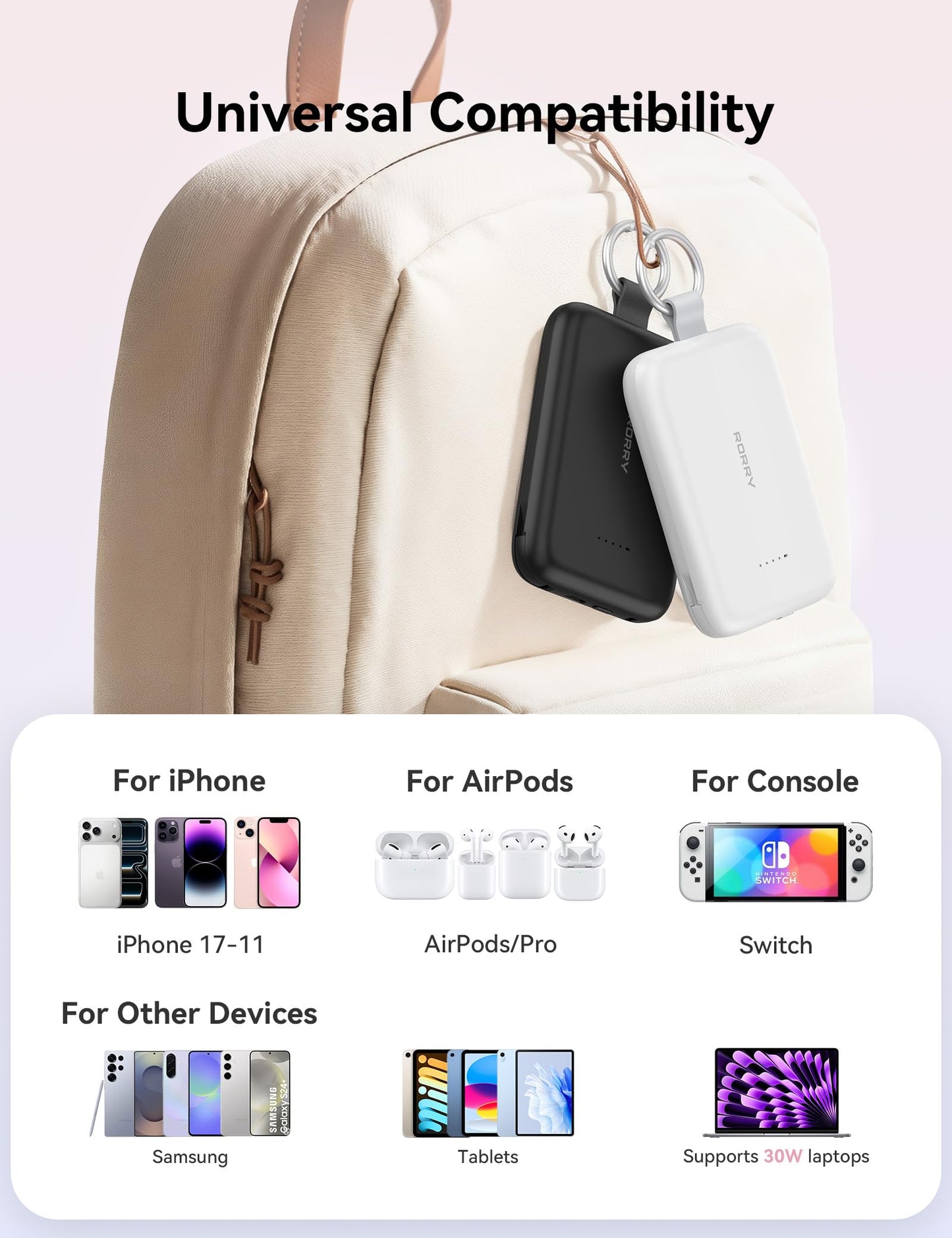 RORRY Portable Charger, 10000mAh PD 30W Fast Charging Portable Charger Power Bank with Built-in Cables, Travel Keychain Charger Battery Pack for iPhone 17/16/15/14/13/12, for AirPods 2/3/4/Pro, White