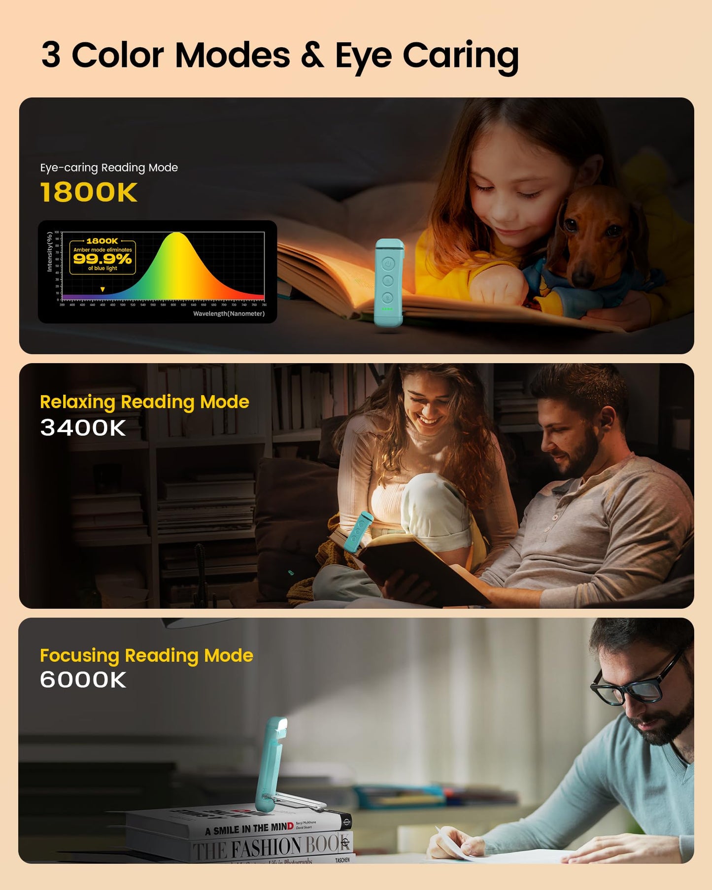 Glocusent USB Rechargeable Book Light, Portable Clip-on LED Reading Light, Reading Lights for Books in Bed with 3 Amber Colors & 5 Brightness Dimmable, Compact & Long Lasting, Perfect for Book Lovers