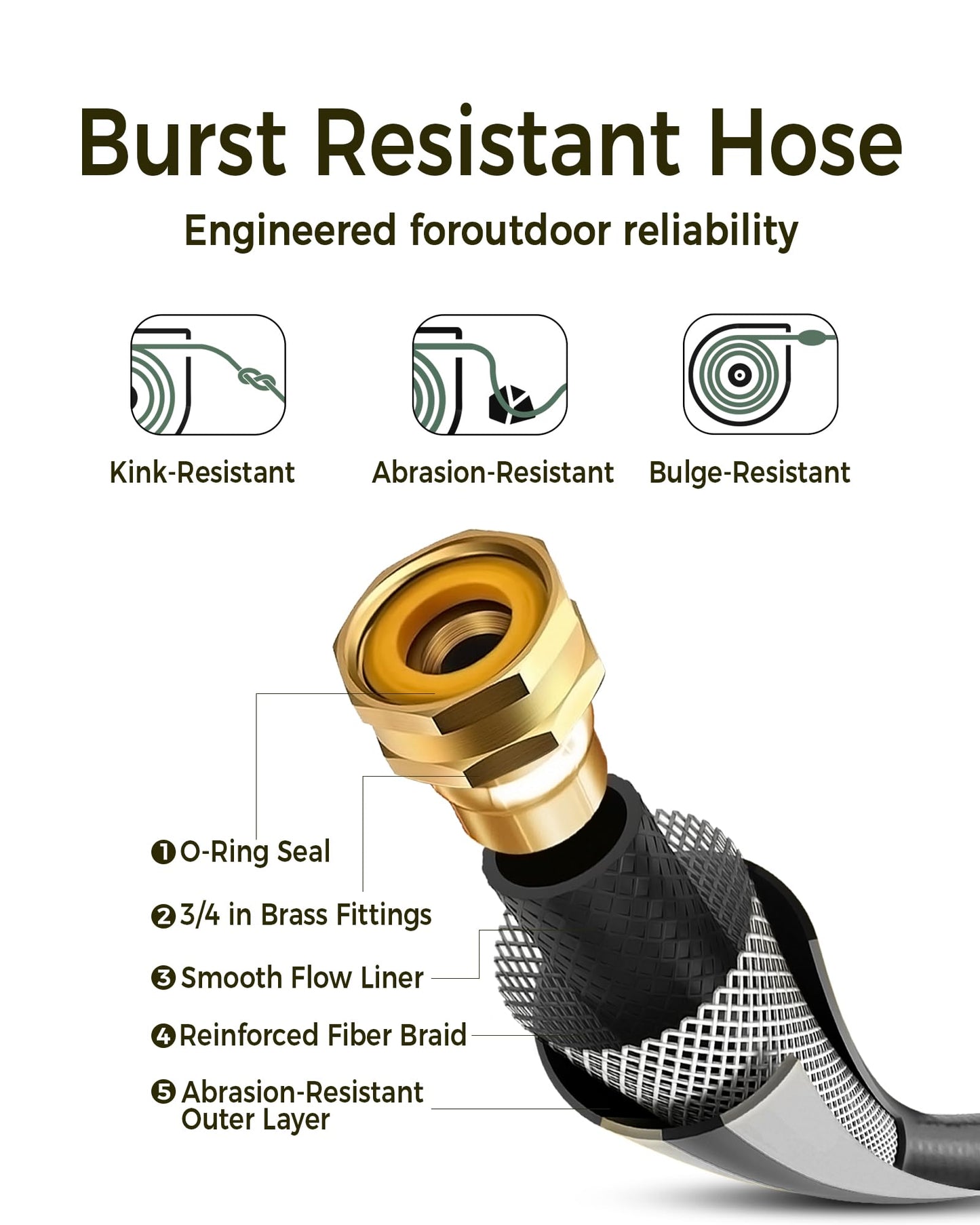 GLAHODEN Retractable Garden Hose Reel 5/8 in x 100 ft Metal Bracket, 2025 Upgraded Dual Ratchet Lock UV & Freeze Protection Brass Seal Slow Retraction Anti-Tangle Hose 180°Swivel