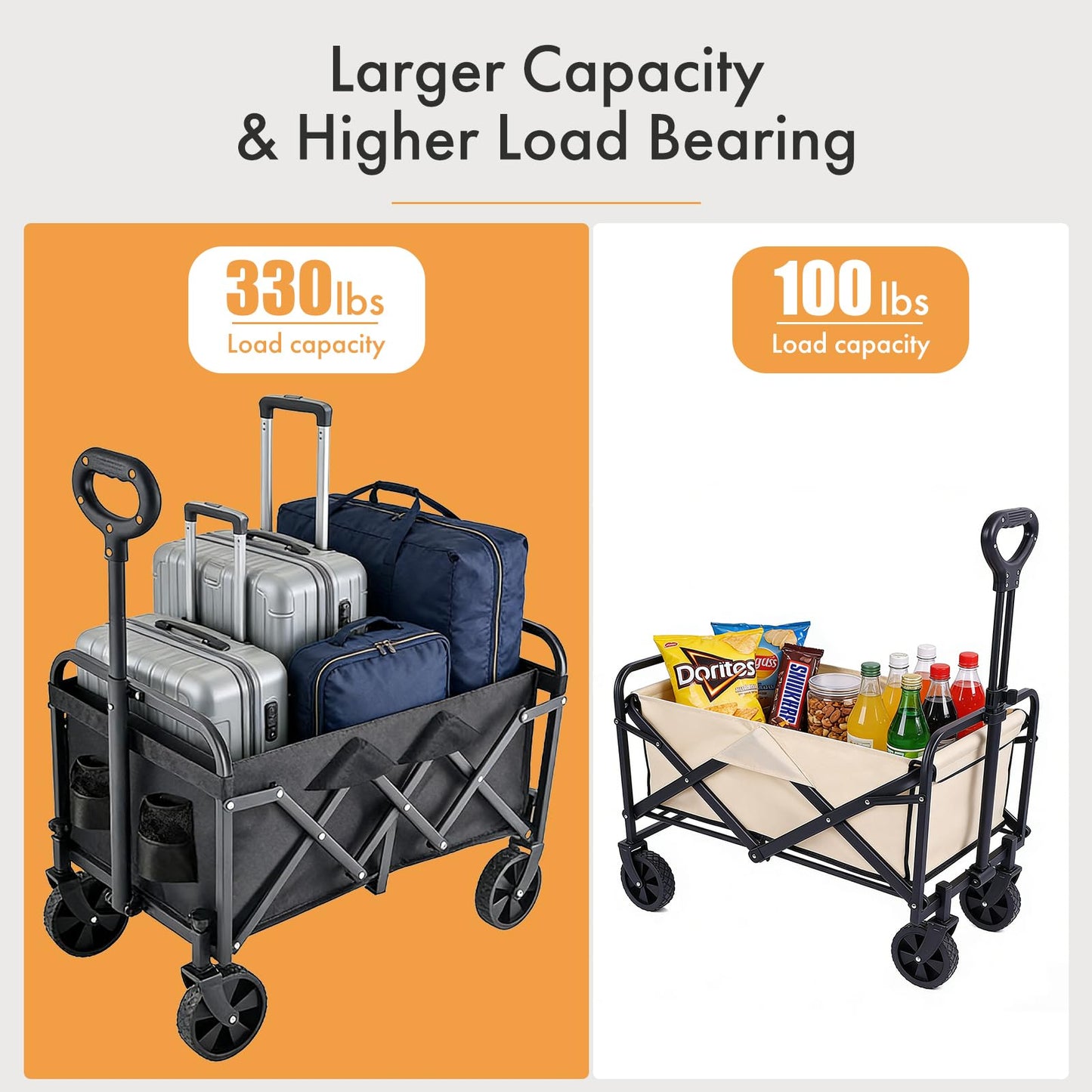 Wagons Carts Foldable,Portable Utility Shopping Cart with Wheels, 600D Double Oxford Cloth，Folding Outdoor Wagon Cart ，Portable Utility Outdoor Wagon for Grocery，Collapsible Wagon with Wheels