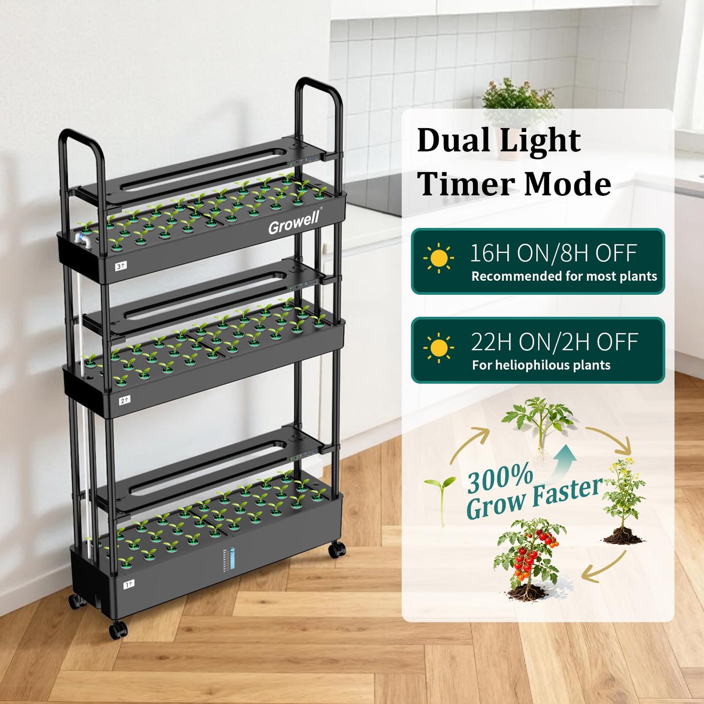 Growell 90-Pod Hydroponics Growing System, Large Vertical Hydroponic Garden with Smart Full-Spectrum Grow Lights, Auto Circulating Water, Mobile Indoor Gardening System for Herbs, Vegetables & Fruits