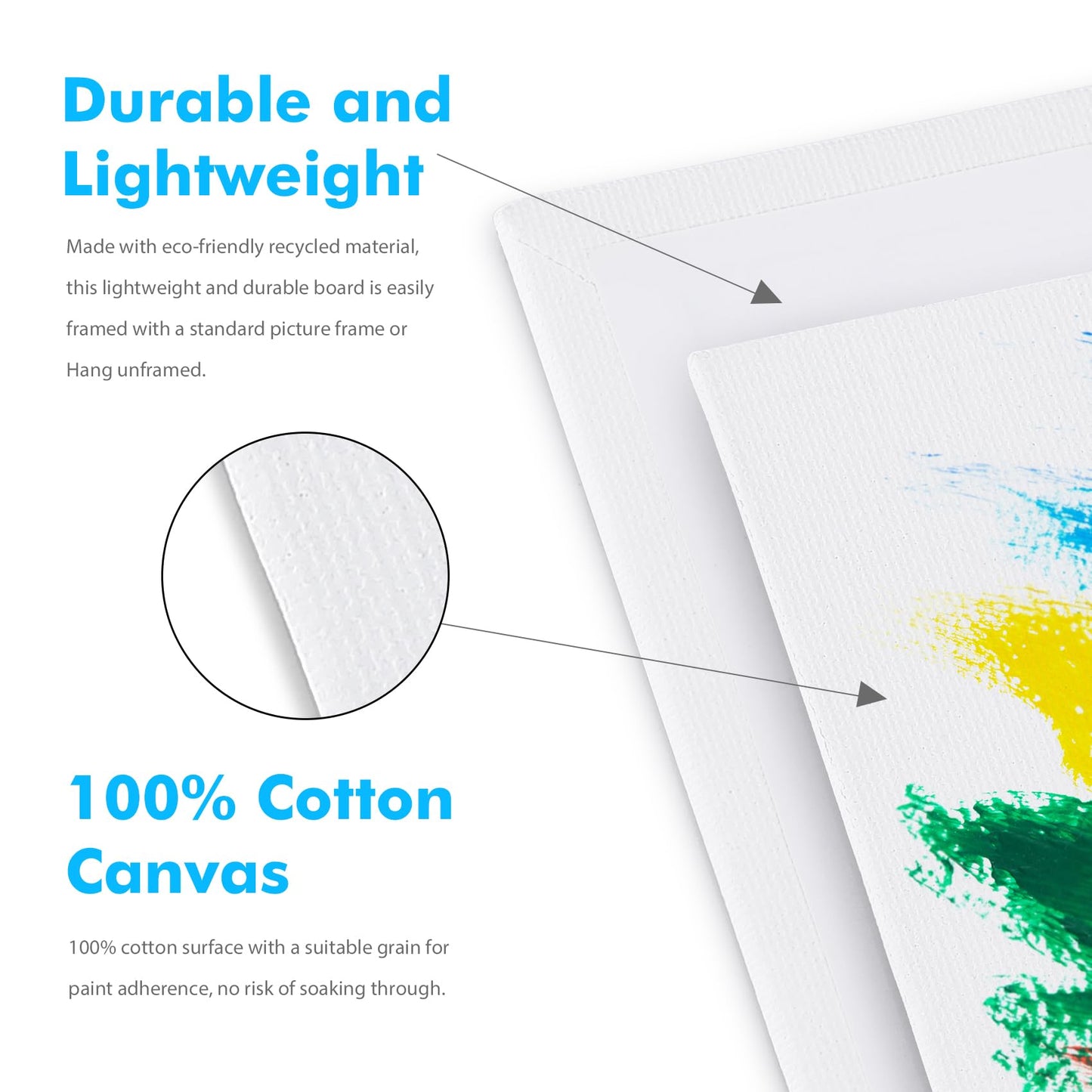 GOTIDEAL Canvas Boards for Painting, 8x10 inch Set of 24, Gesso Primed White Canvases for Painting - 100% Cotton Art Supplies Canvas for Acrylic Paint, Pouring, Oil Paint