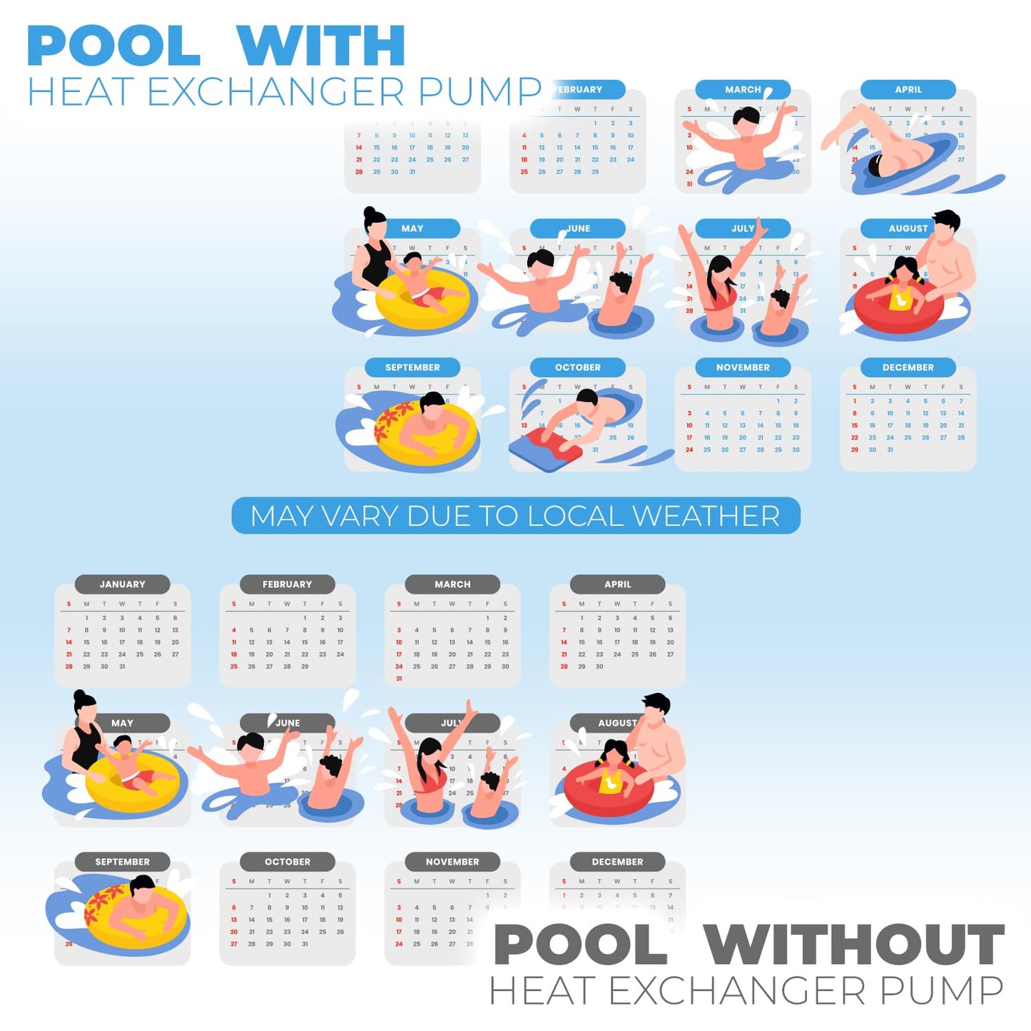 XtremepowerUS Pool Heater up to 4,000 Gallons Above Ground Pool, Titanium Heat Exchanger Pool Heat Pump 14,800BTU/hr, 115V/60Hz