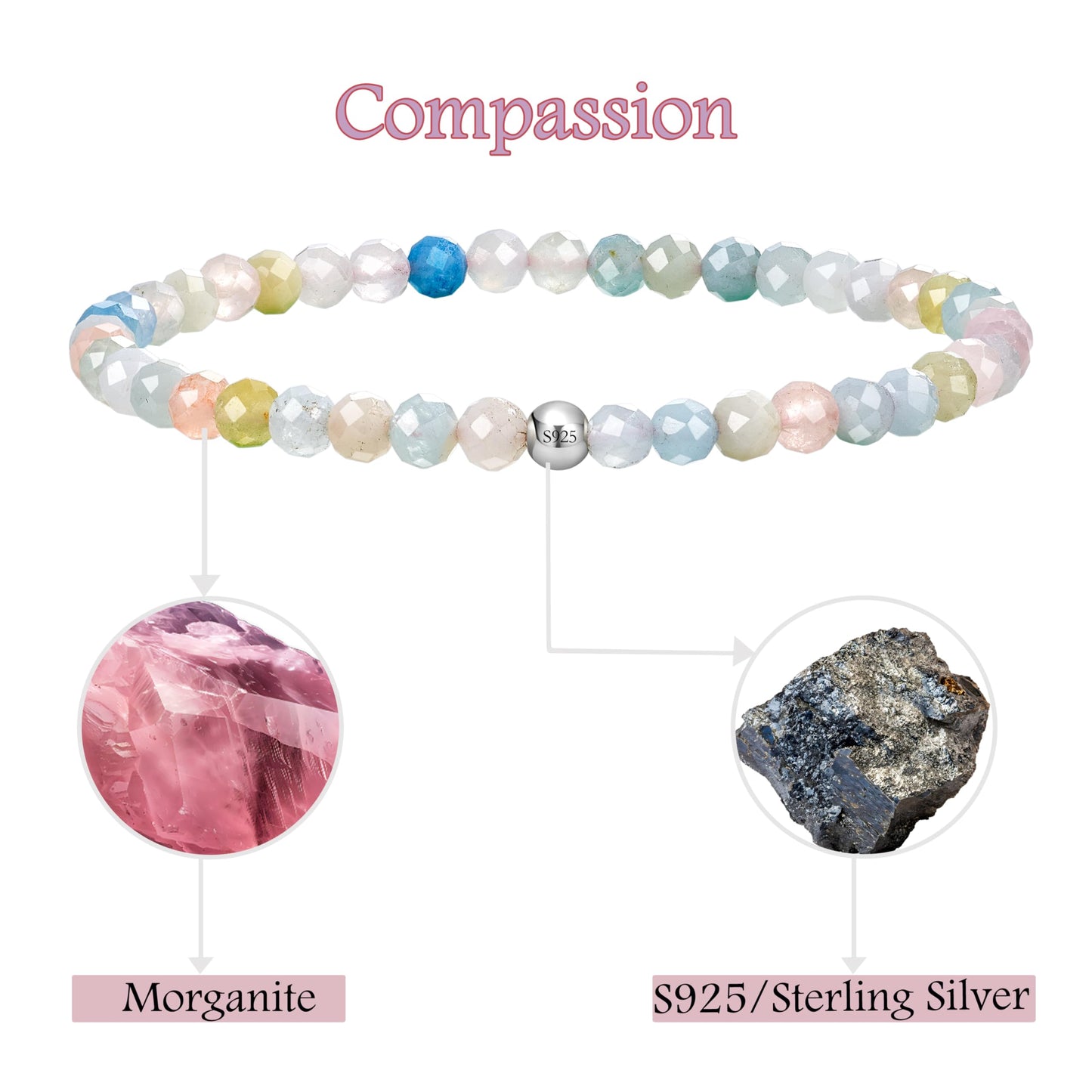 Farfume Morganite - Love & Compassion - Beaded Bracelets for Women,Handmade Natural Stone 4mm Beads 925 Sterling Silver Stretch Bracelets, Chakra Crystal Gemstone Jewelry Gifts for Mom