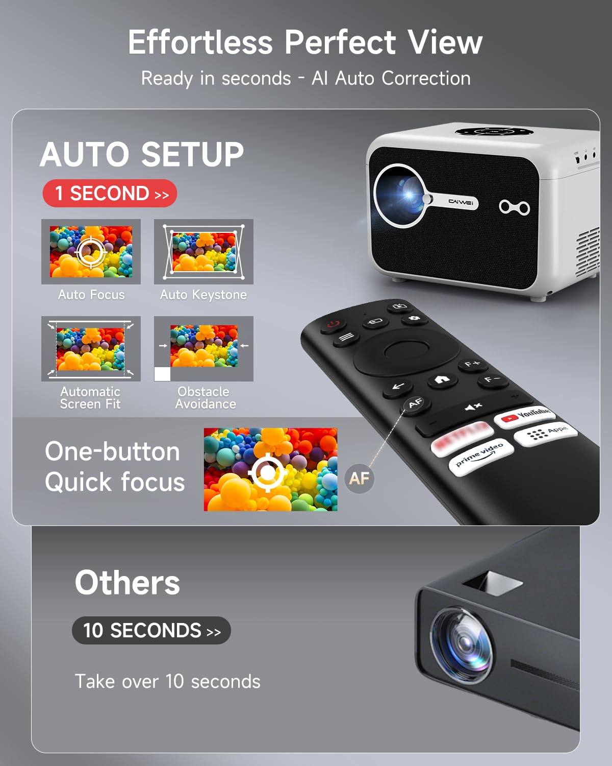 Smart 4K Projector Portable with Auto Focus, Triple Brightness, DB Audio, Official Apps for Outdoor Movie Night Home Theater Video Gaming, HDMI eARC/CEC WiFi6 BT5.4, Halloween Christmas Holiday