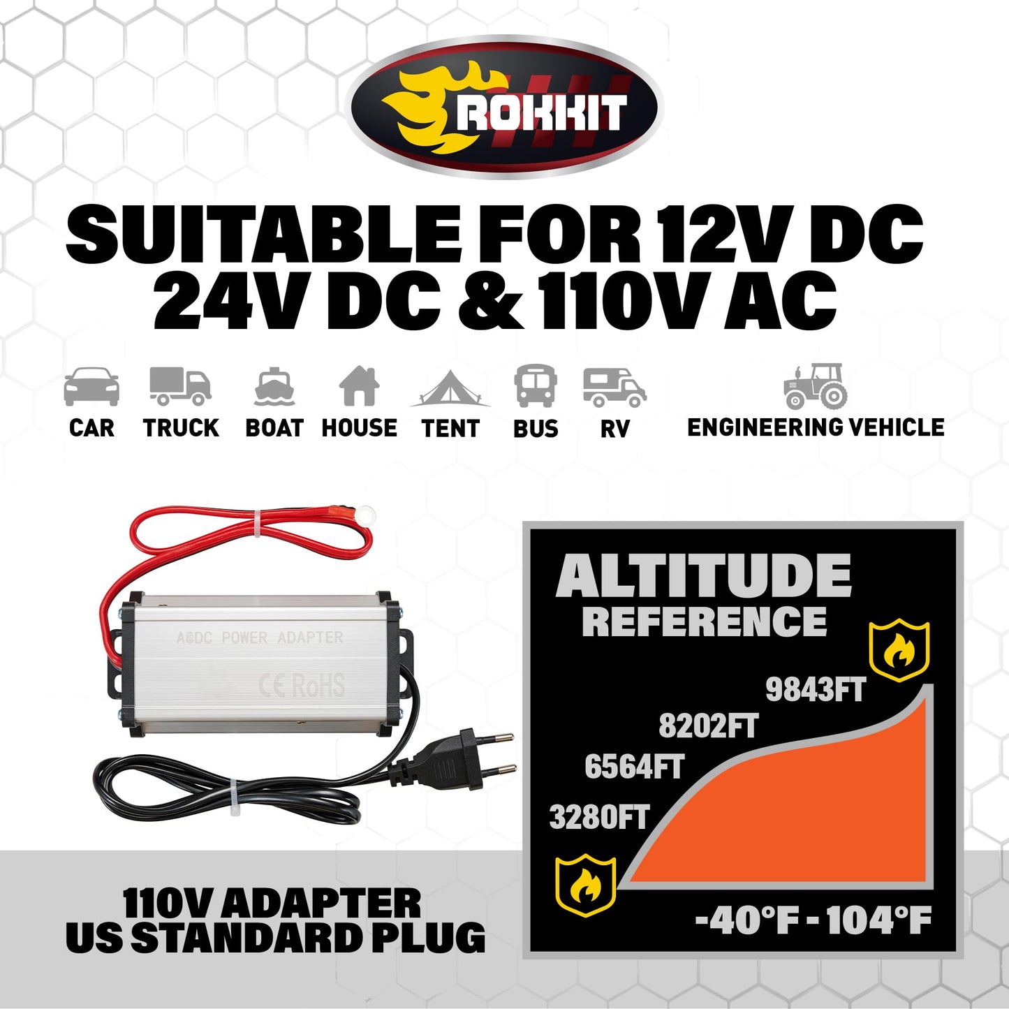ROKKIT 8KW Diesel Heater, 110V/12V All-in-One Diesel Air Heater, Portable Diesel Heater with LCD Monitor & Remote Control, Fast Heating Low Noise Diesel Parking Heater for Tent, Car, RV, Camper