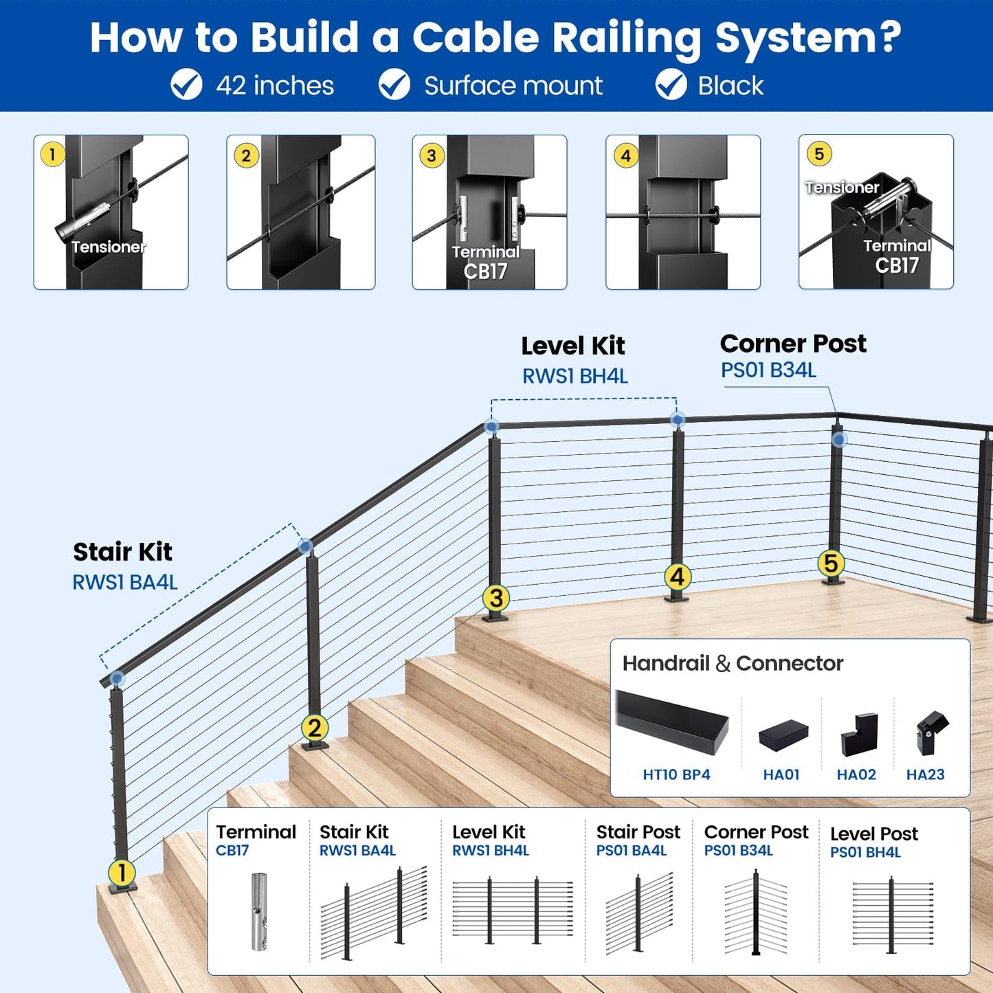 Muzata 10-15FT Modular Black Cable Railing Kit 42 Inch 3 Stair Post Kit Complete Set Cable Railing System for Stairs Length Adjustable Easy DIY with Paper User Guide (No Handrail) RWS1 BA4L