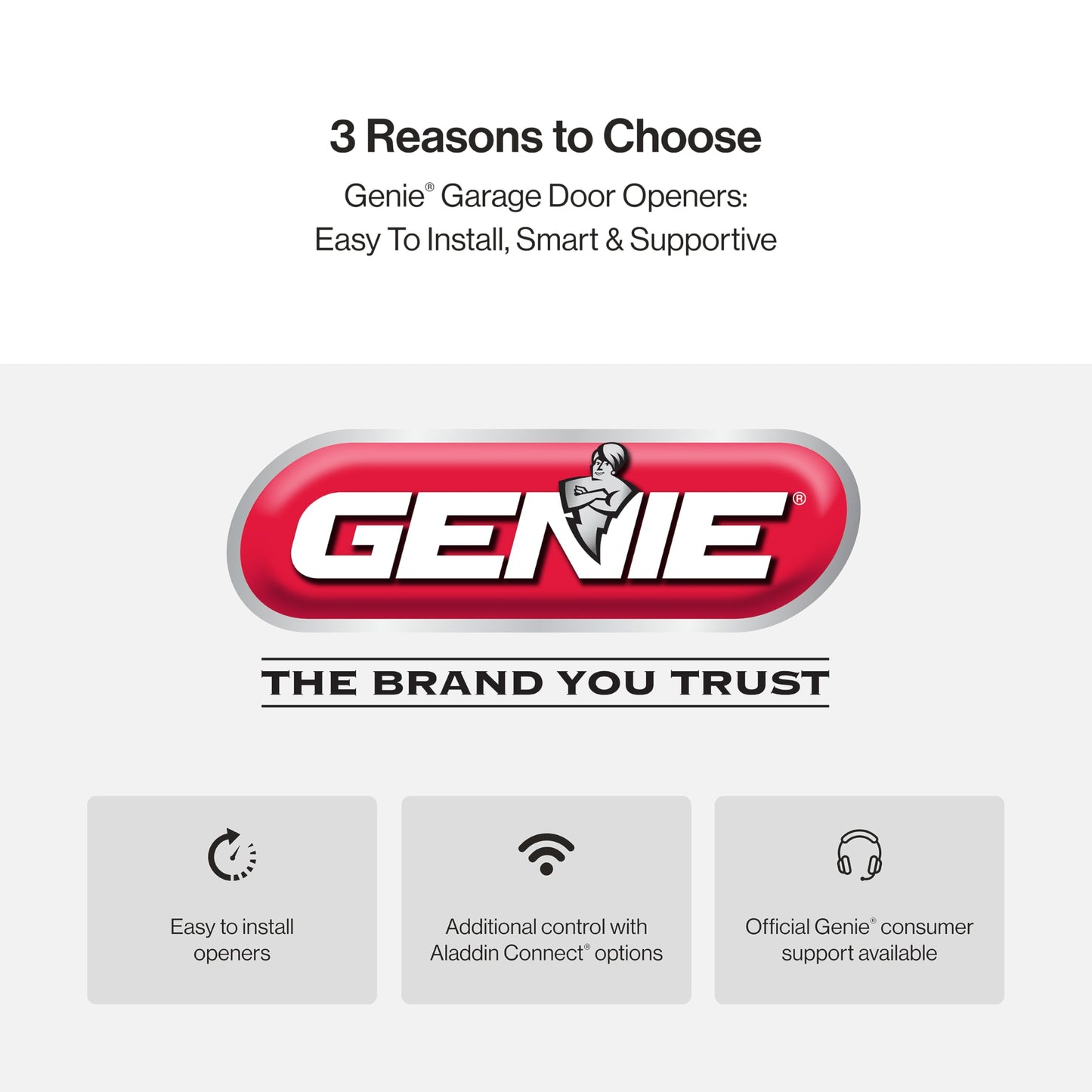 Genie SilentMax 1000 Garage Door Opener - Ultra-Quiet Belt Drive - Includes two 3-Button Pre-Programmed Remotes, Wall Console, Wireless Keypad, Safe T-Beams - Model 3042-TKH, 140V DC Motor