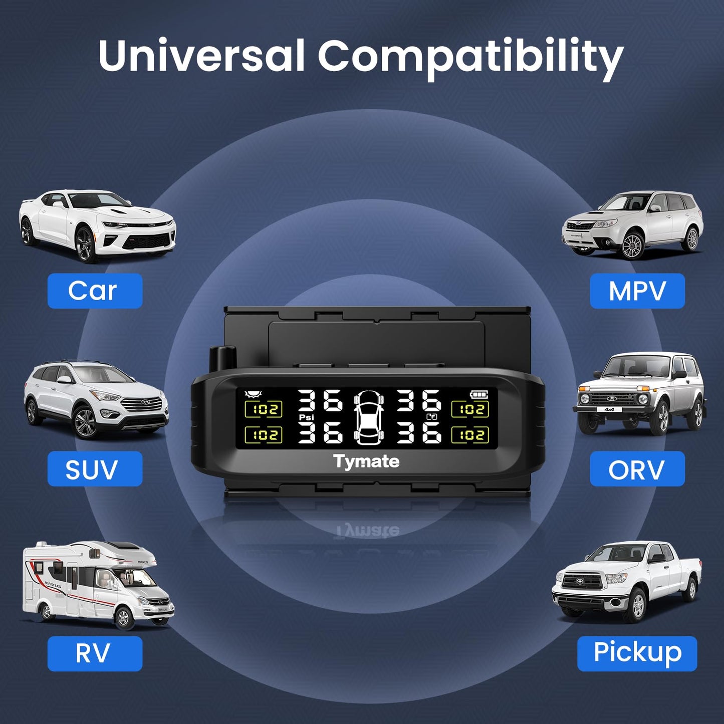 Tymate TM8 Tire Pressure Monitoring System, Wireless Solar TPMS with 4 External Sensors & 6 Alarm Modes, Colorful Display, Easy to Intall on Windshield, Ideal for RV Sedan SUV MPV Truck (0-87 PSI)