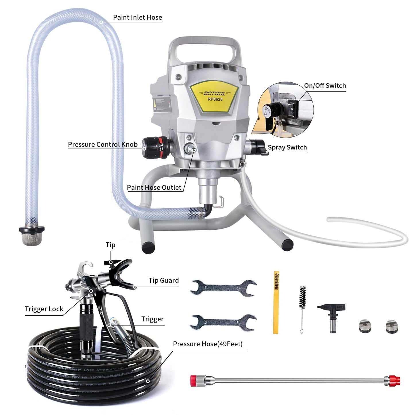 DOTOOL Airless Paint Sprayer,3300PSI High Efficiency Paint Sprayer gun,Thinning-Free,with Extension Pole other accessories,for Home Interior & House Exterior DIY Painting Projects.