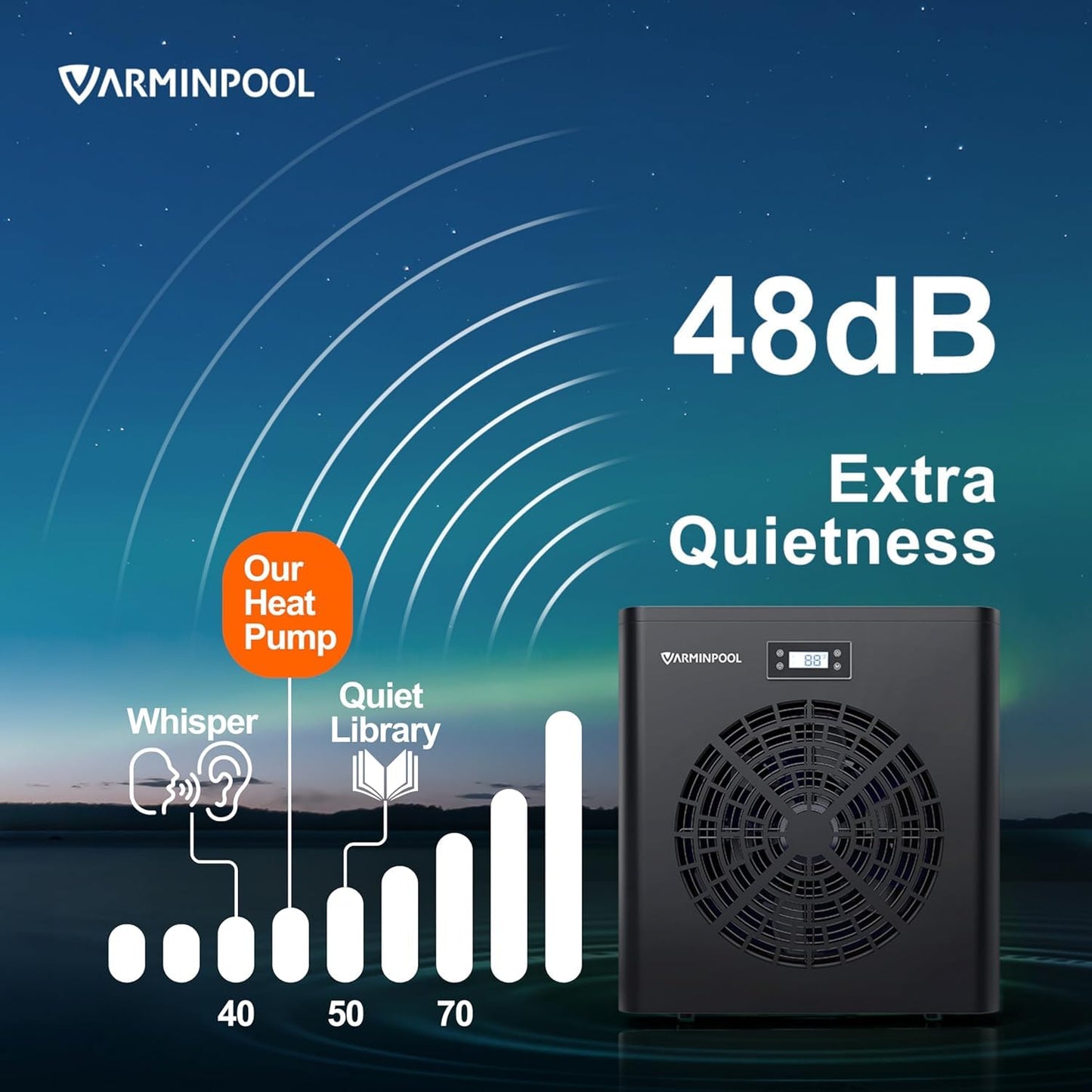 VARMINPOOL 16000BTU Electric Pool Heater for Above Ground Pool, Pool Heat Pump for 5400 Gallons, WiFi Smart Control, Titanium Heat Exchanger, 110V