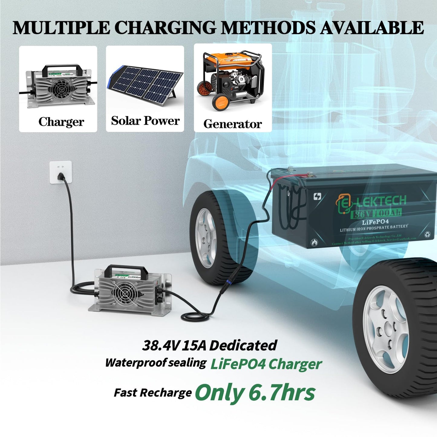 36V 100Ah Lithium Golf Cart Battery with Charger & Monitor, 36V LiFePO4 Battery Built-in 200A BMS, 10 Yrs Lifespan for Golf Carts