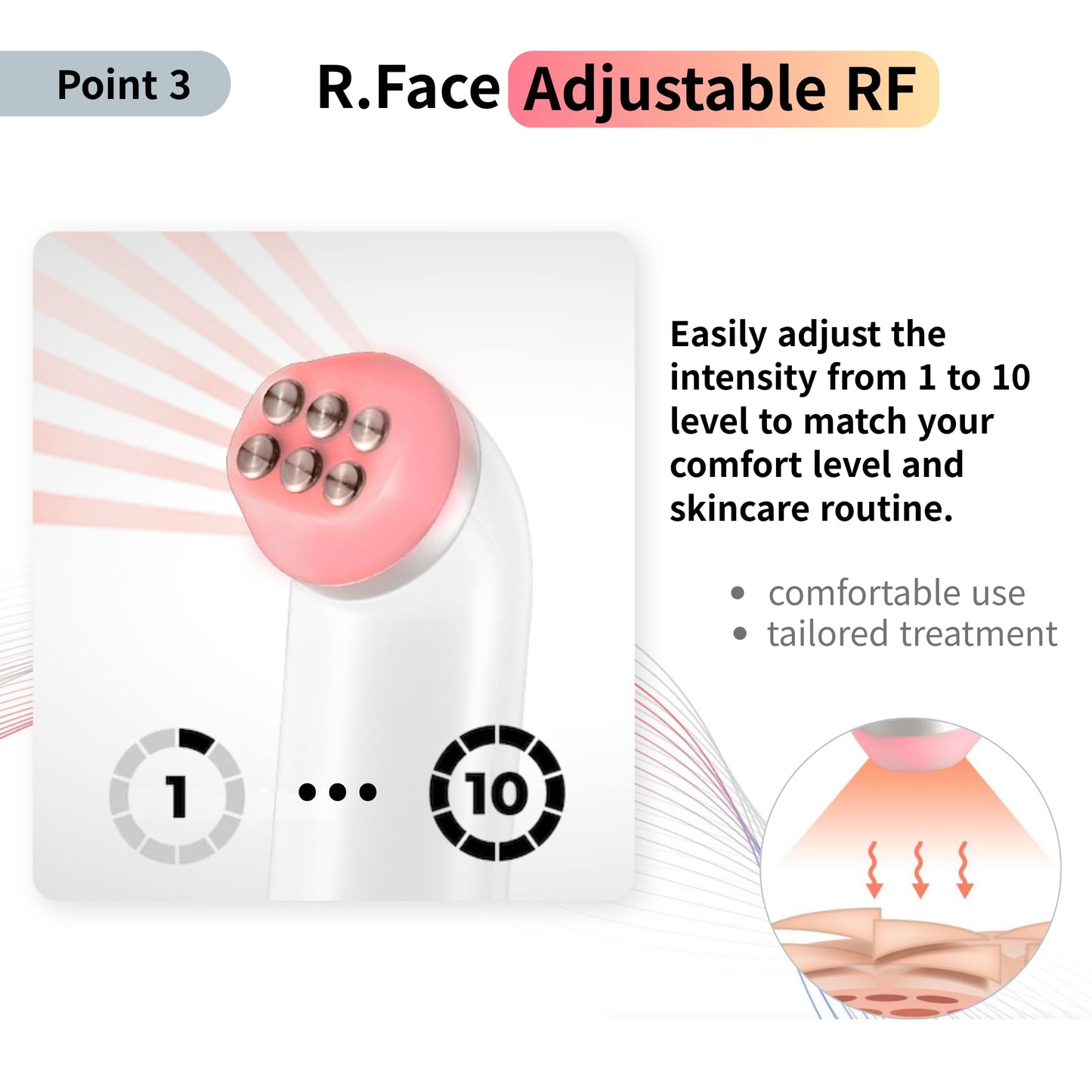 BOTEM Device (RFace Series) & Conductive Cream Set – Firming, Lifting & Hydration