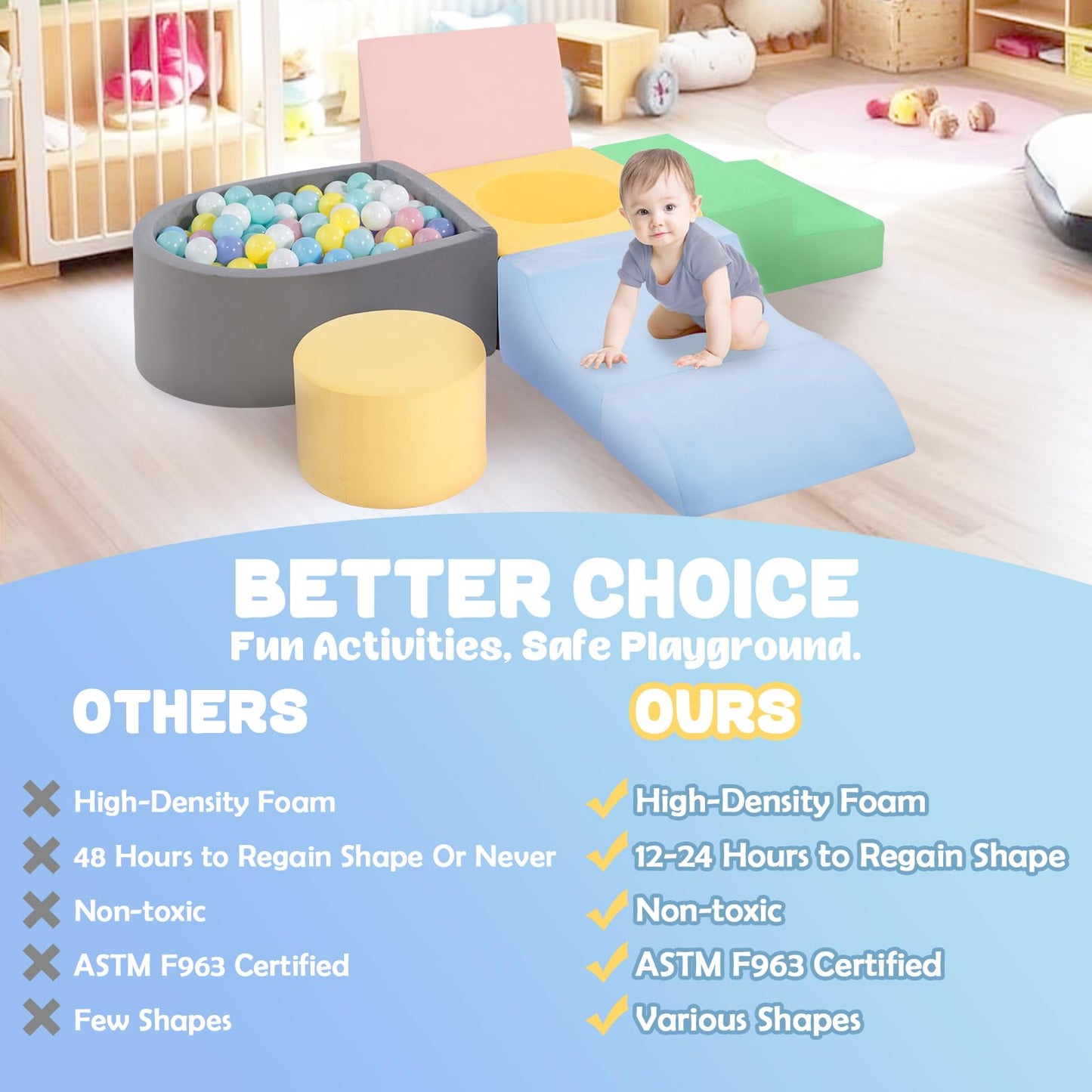 CAMELUS Climbing Toys for 1 Year Old, Foam Baby Climbing Blocks with Ball Pit for Toddlers, 6-Piece Soft Play Set, Indoor Climb Crawl Activity Play, Birthday (Balls not Included)