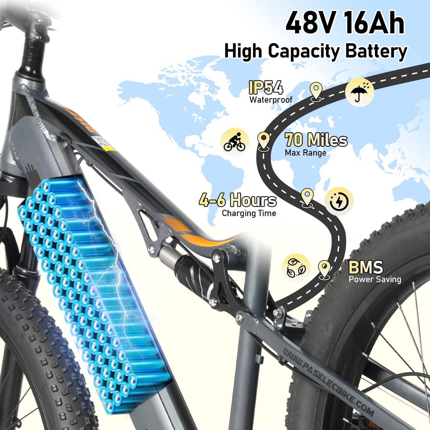 PASELEC Electric Bike for Adults, 27.5''*3.0 City Mountain Ebike with Peak 1000W 35MPH Brushless Motor, 768Wh Removable Battery, Up to 70 Miles Range 8-Speed &Dual Hydraulic Suspension Shock Absorber