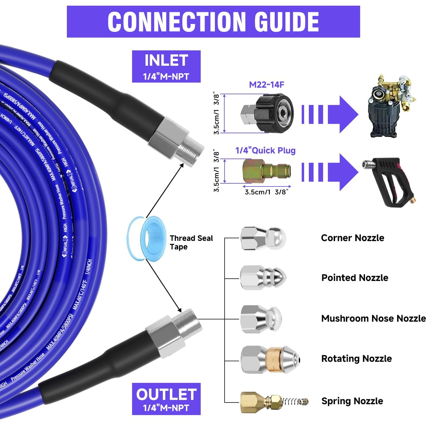NIFUAL 100FT Sewer Jetter Kit for Pressure Washer, 5800PSI Drain Cleaner Hose 1/4 Inch NPT Corner, Rotating and Button Hose Sewer Jetting Nozzle Waterproof Tape Pearl Corsage Pin Spanner Glove