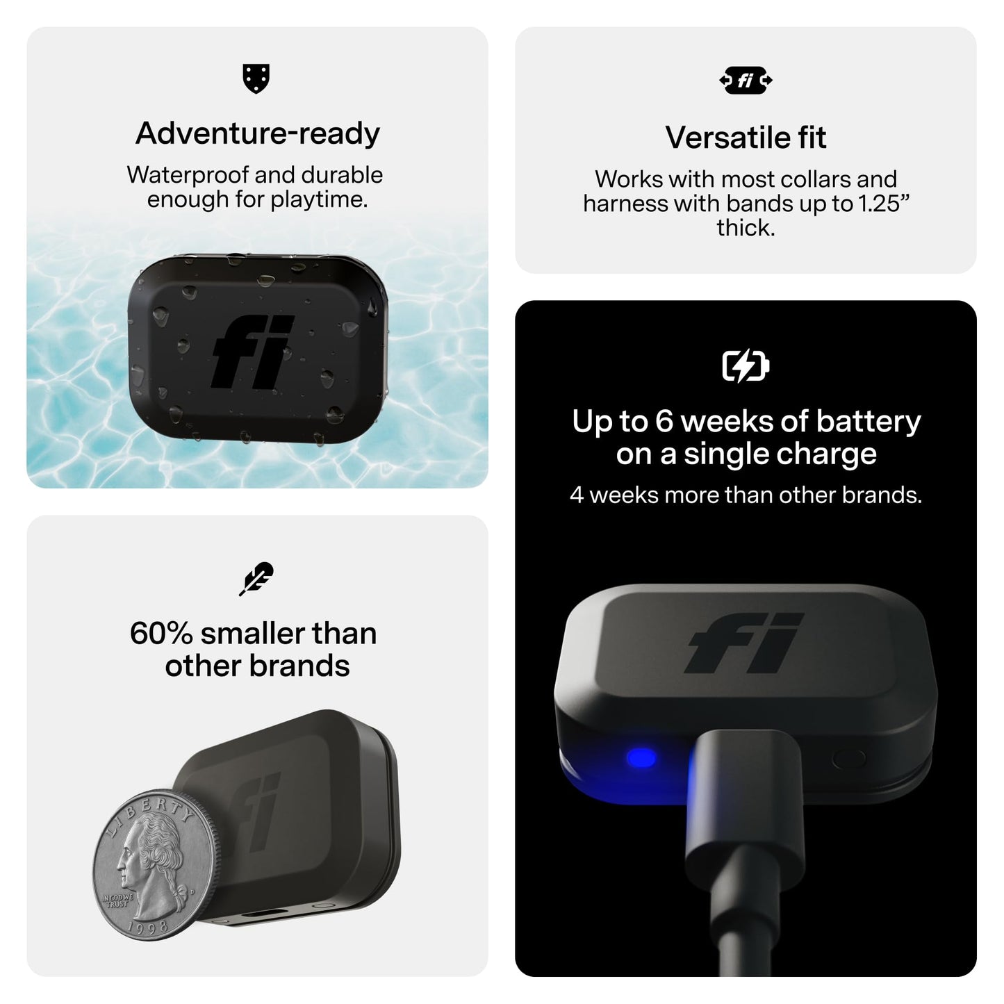 Fi Mini GPS Tracker for Cats — Lightweight Collar Attachment, Virtual Fences, Escape Alerts, Step & Health Tracking, Waterproof Cat Tracker — 12-Month Membership Included