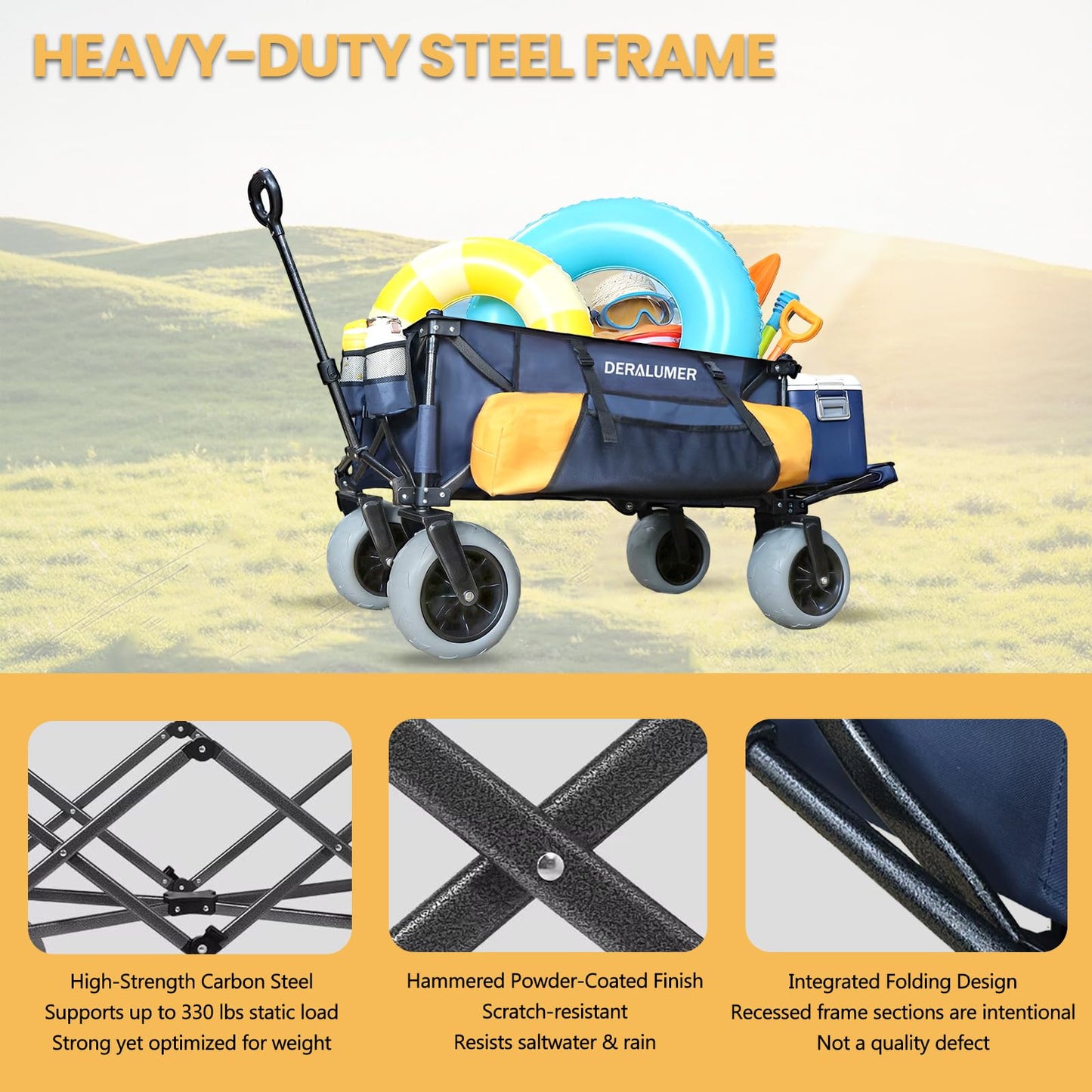 Deralumer X900 Beach Wagon for Sand with 9"×4" Big Wheels, Extra Large Heavy Duty Folding Wagon with Expandable Tailgate & Side Bag, All Terrain Collapsible Utility Cart (X900 9×4" PU Wheels)