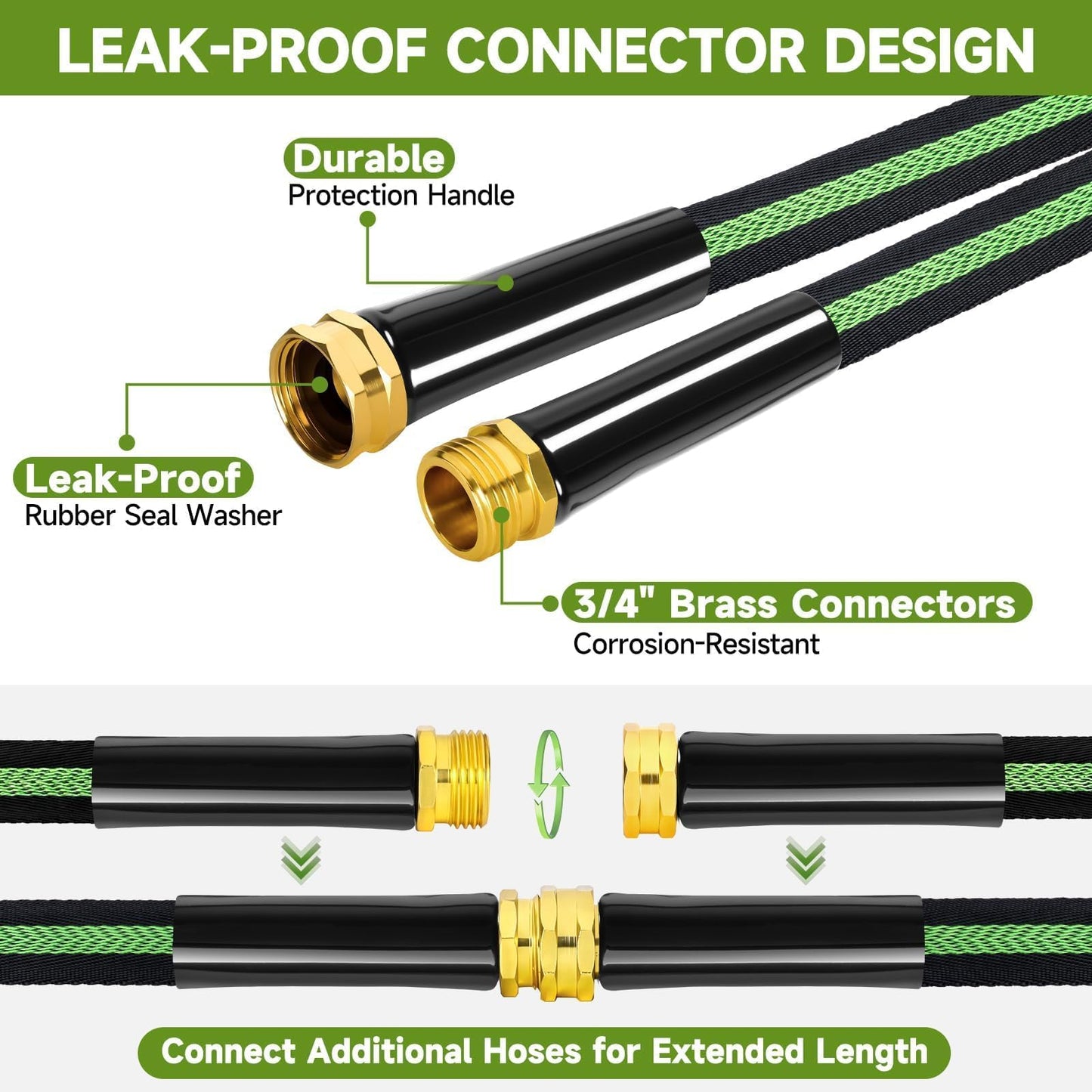 VIONMI Garden Hose 25 ft Flexible Non-Expandable Water Hose Kink-Free Lightweight Leak-Proof High Pressure Durable Outdoor Portable Fabric Hoses Pipe with 3/4” Sturdy Fittings for Yard Lawn Car Wash