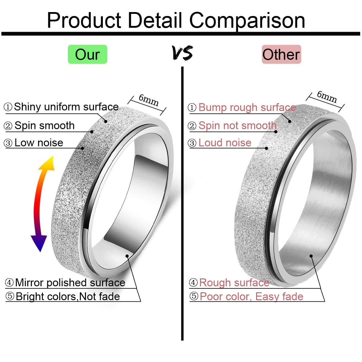 OreilleStar Anxiety Ring for Women Fidget Spinner Ring Fidget Toys Adults Titanium Stainless Steel Thumb Ring 6mm Wide Sivler Size 10